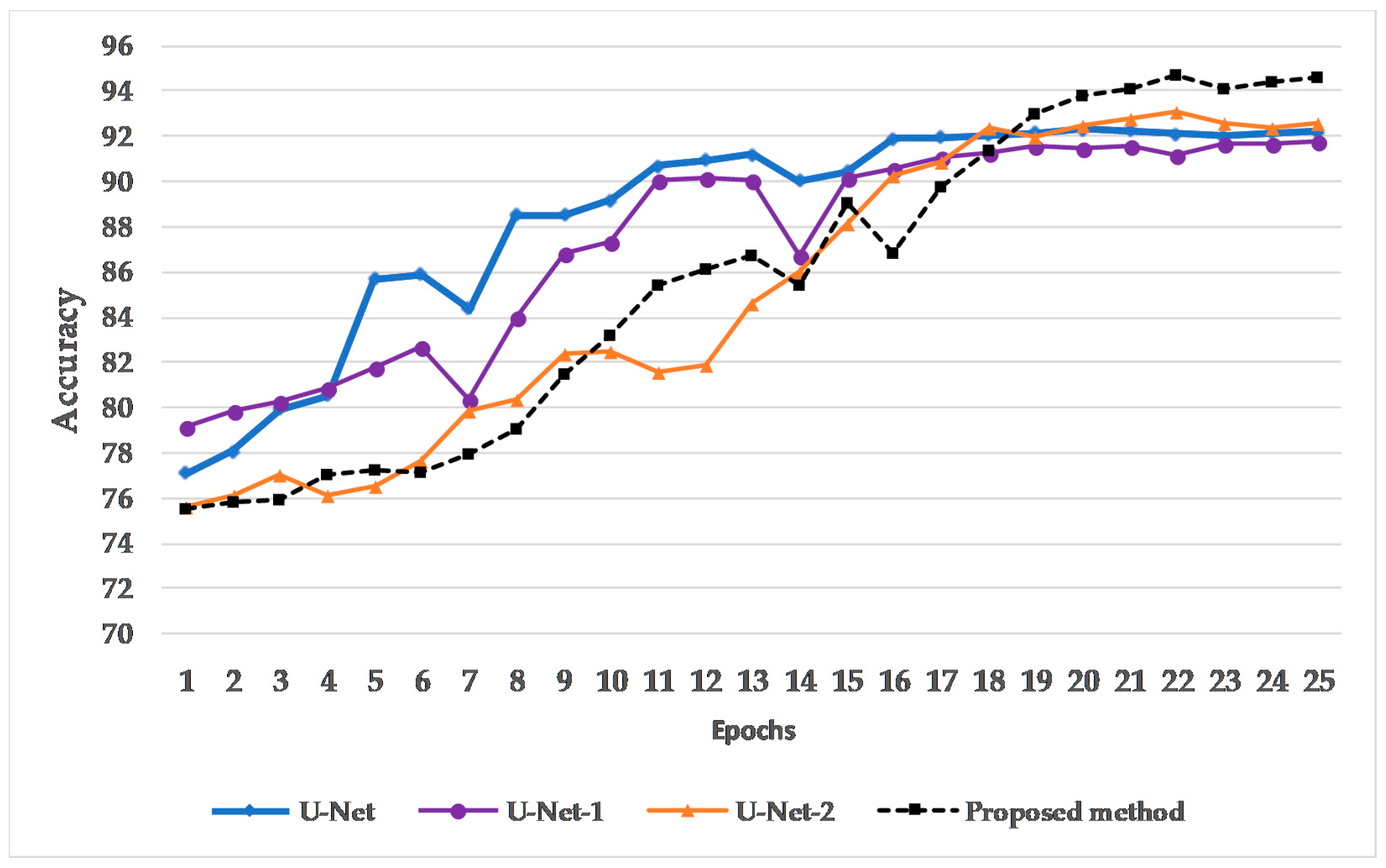 Applsci 10 03658 g011 Applsci 10 03658 g011