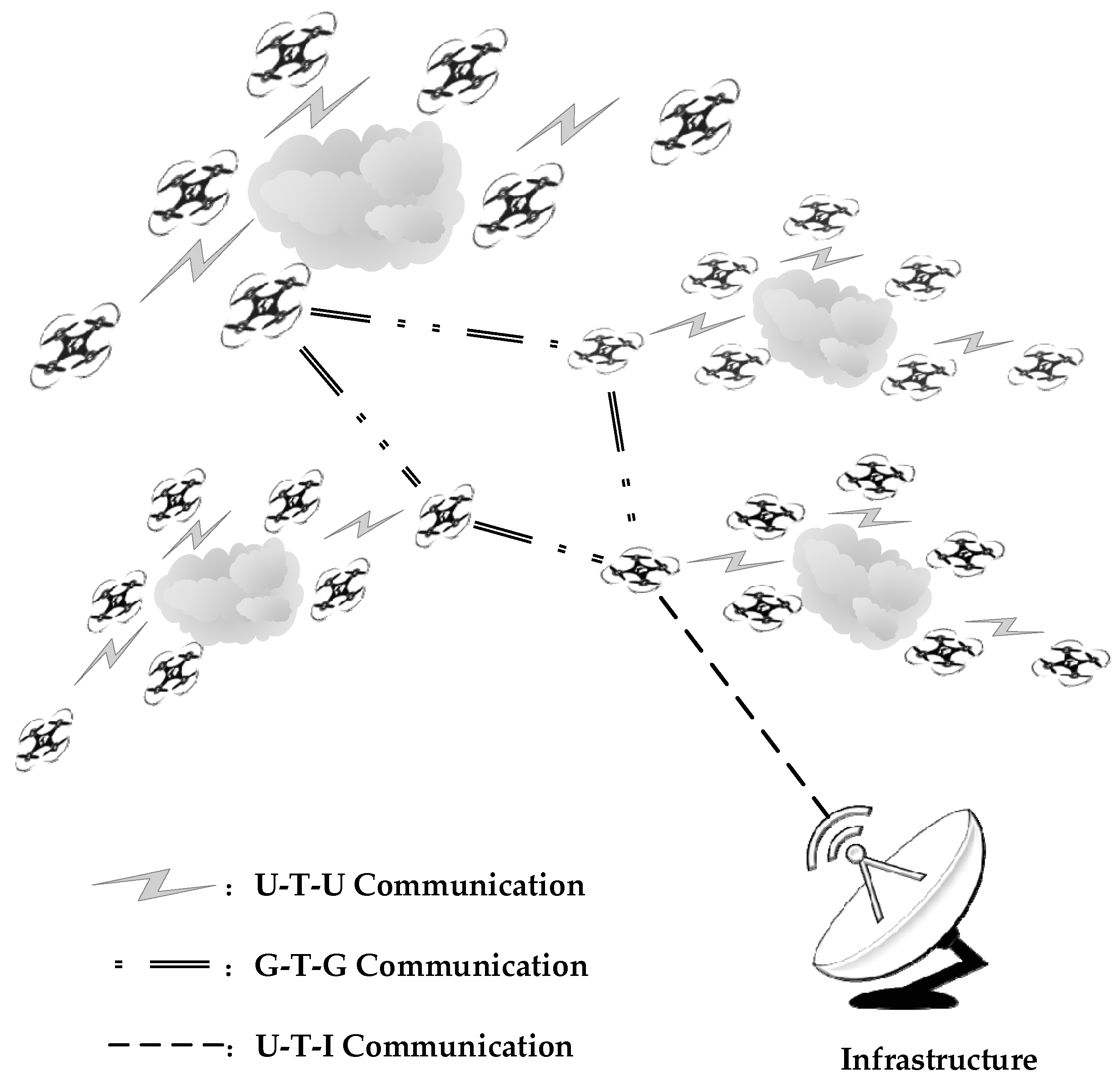Applsci 10 03661 g005