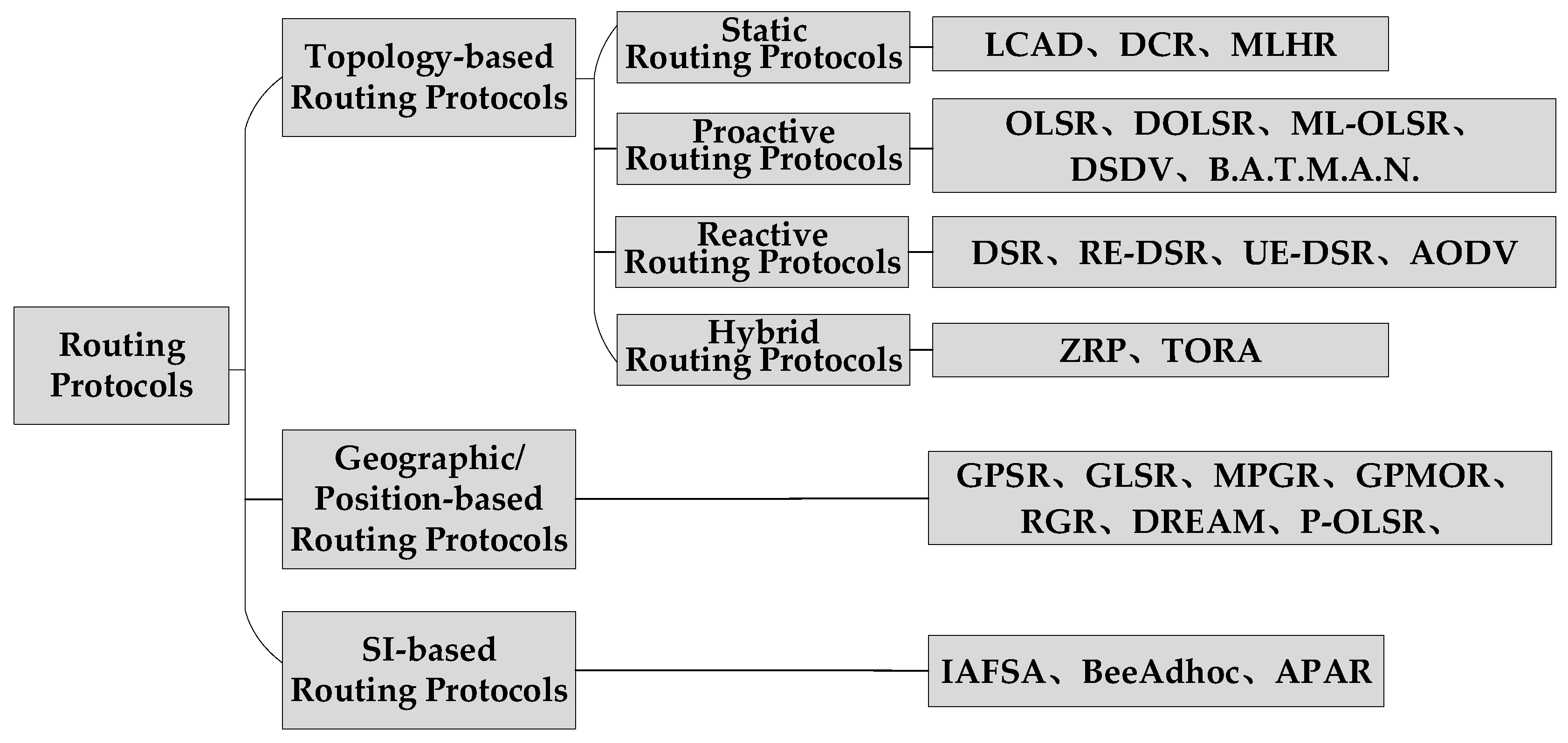 Applsci 10 03661 g007