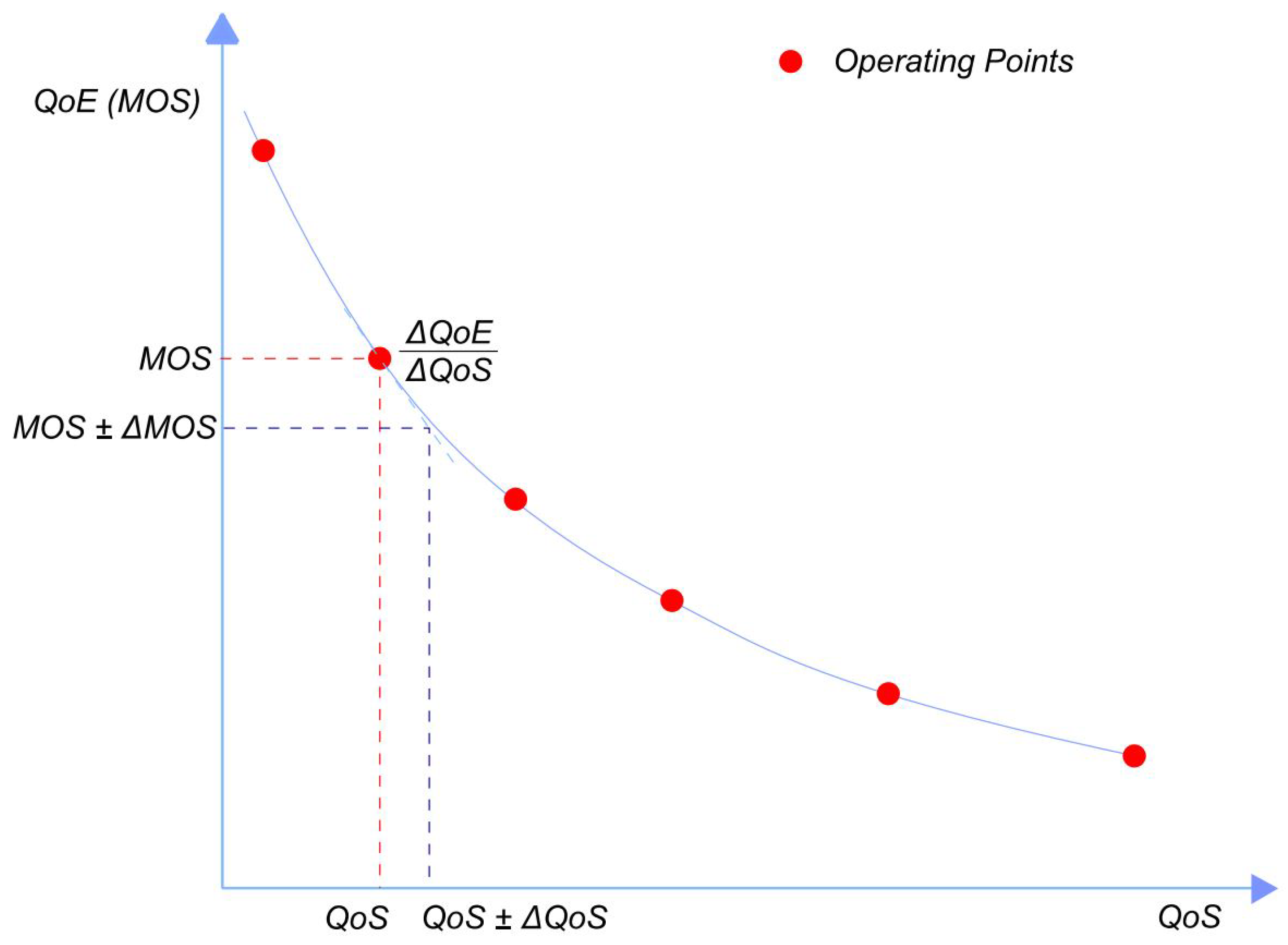 Applsci 10 03662 g001