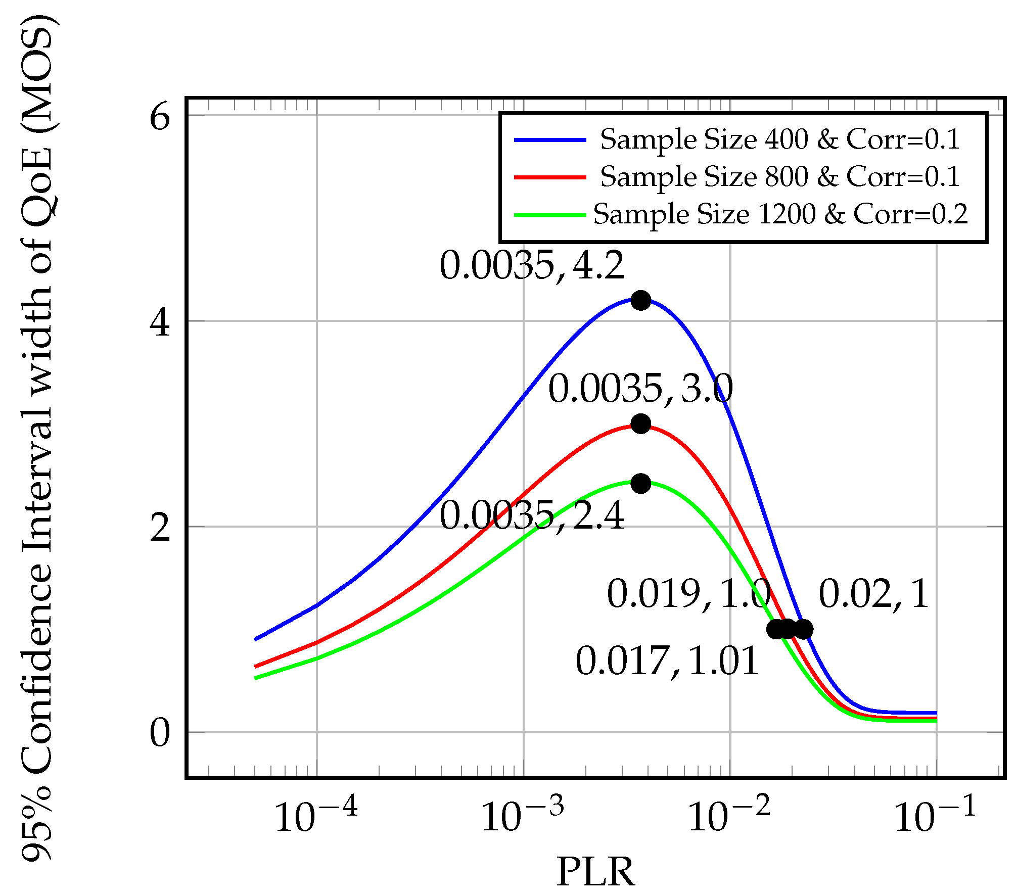 Applsci 10 03662 g002