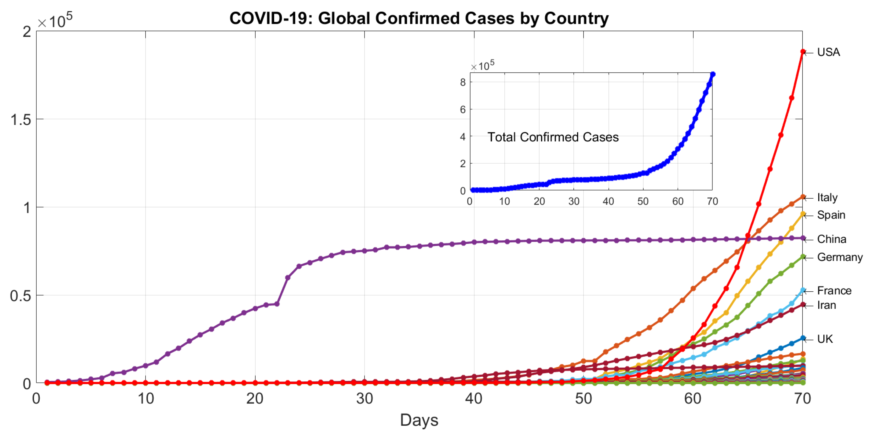 Applsci 10 03666 g004 Applsci 10 03666 g004