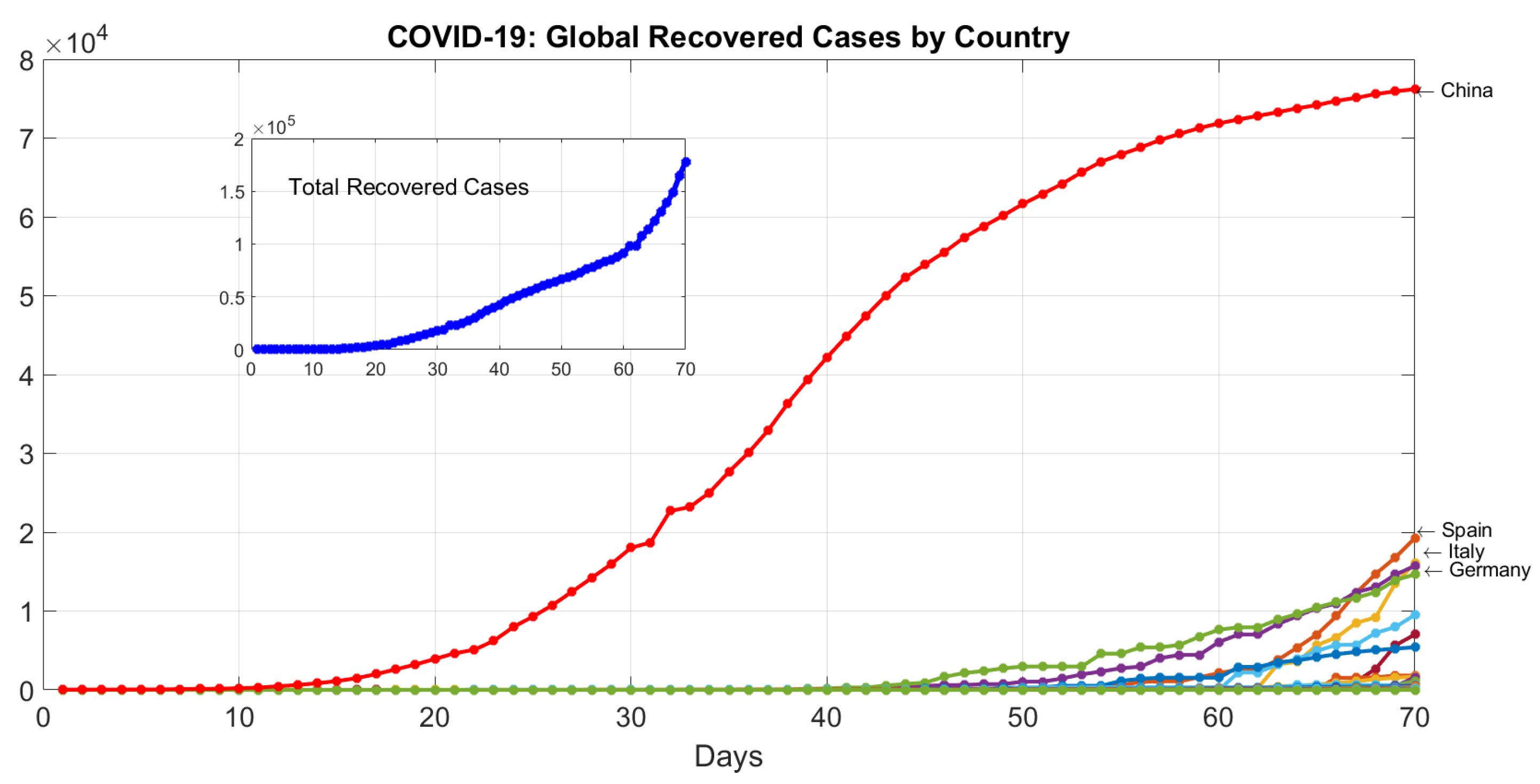 Applsci 10 03666 g006 Applsci 10 03666 g006