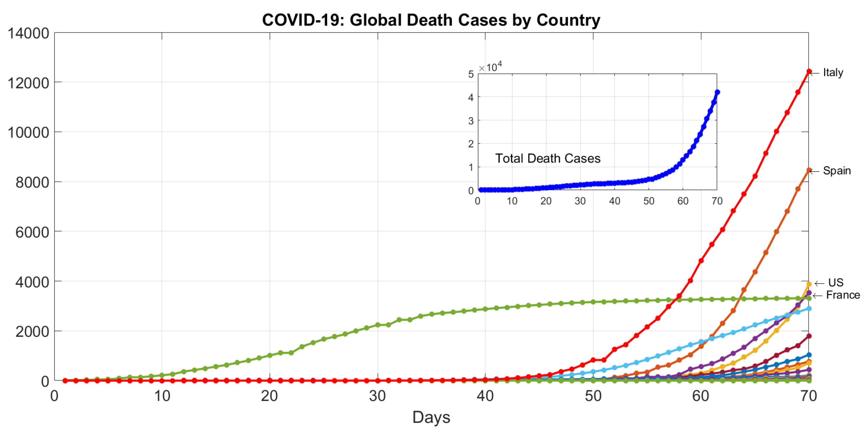 Applsci 10 03666 g007 Applsci 10 03666 g007