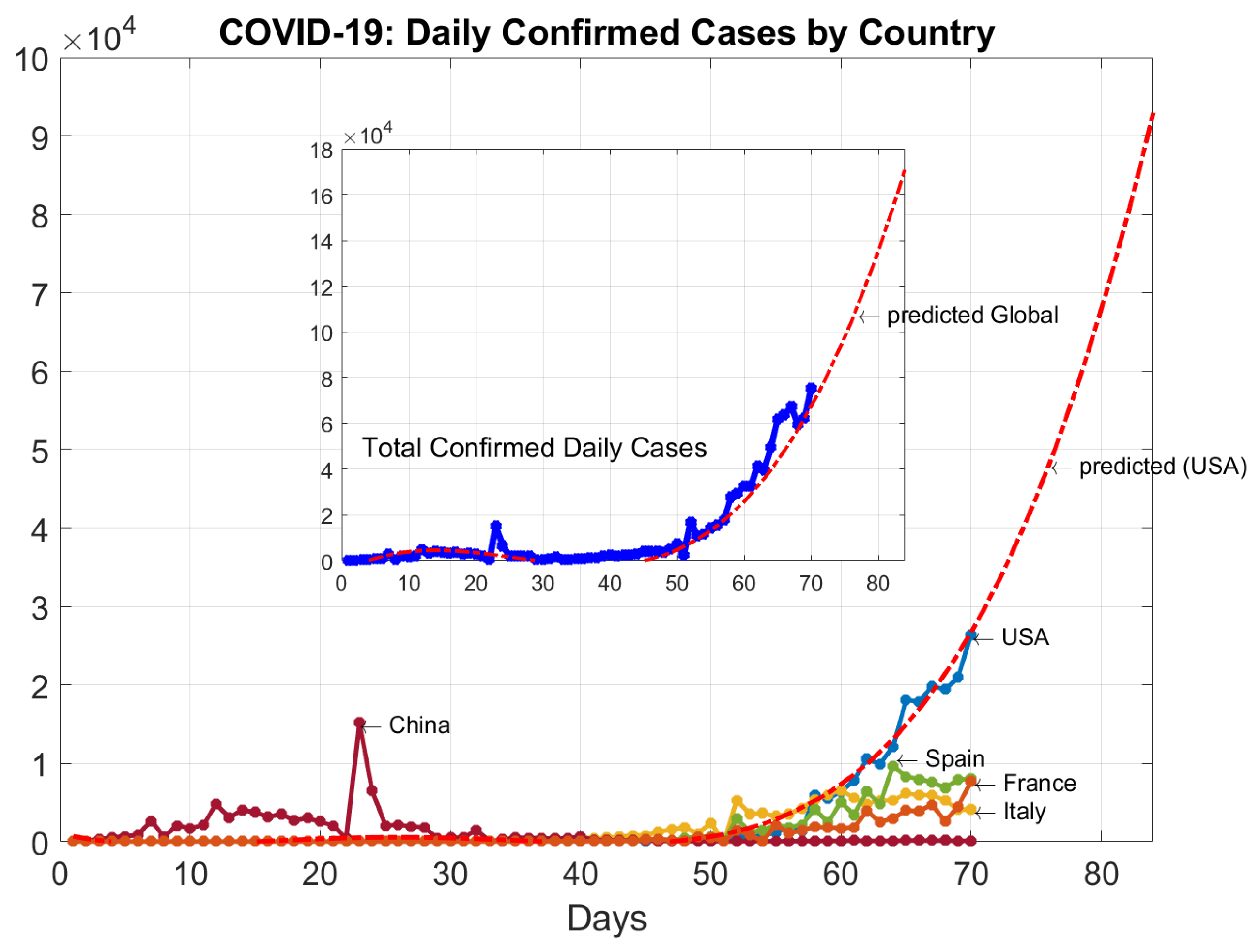 Applsci 10 03666 g008 Applsci 10 03666 g008