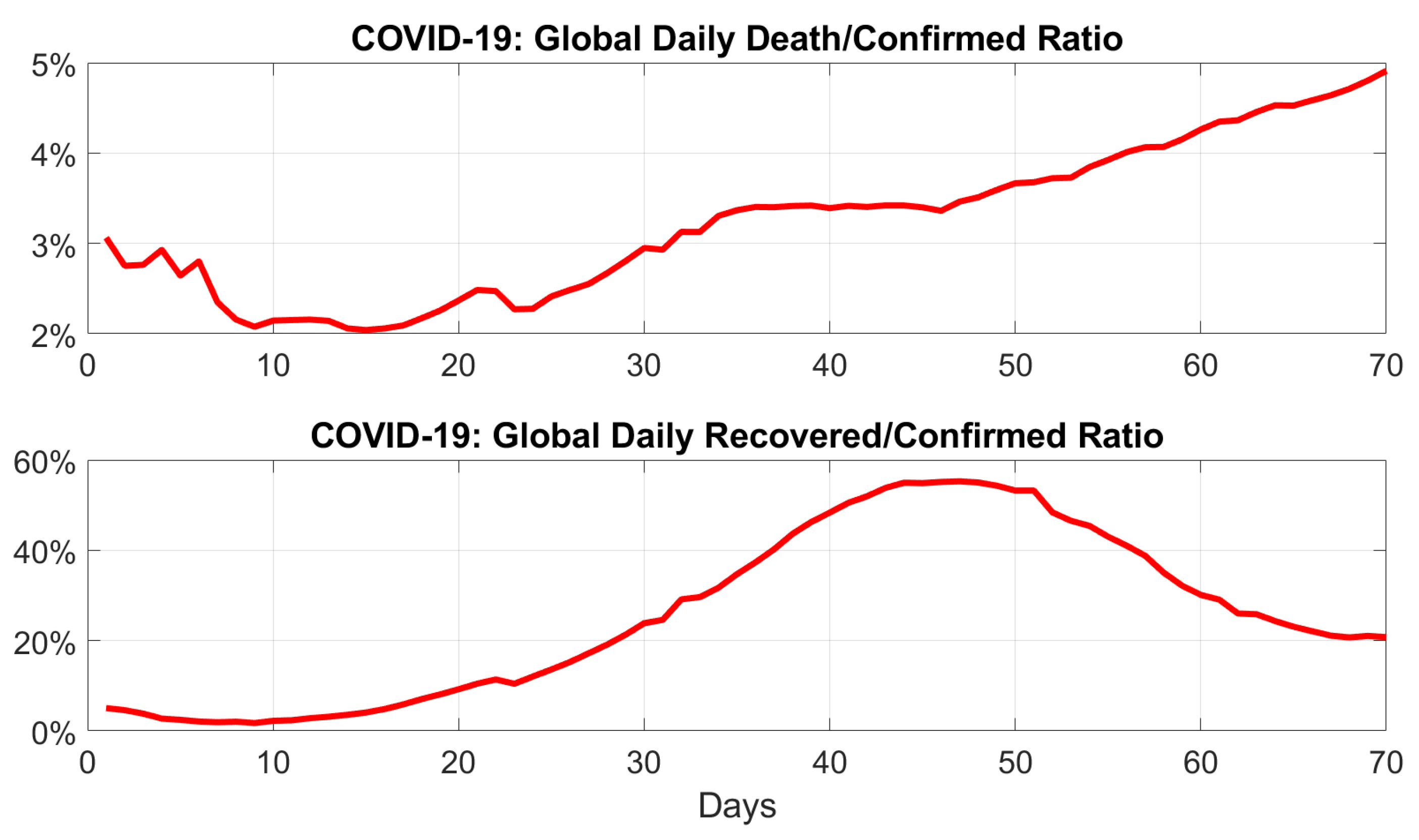 Applsci 10 03666 g009 Applsci 10 03666 g009
