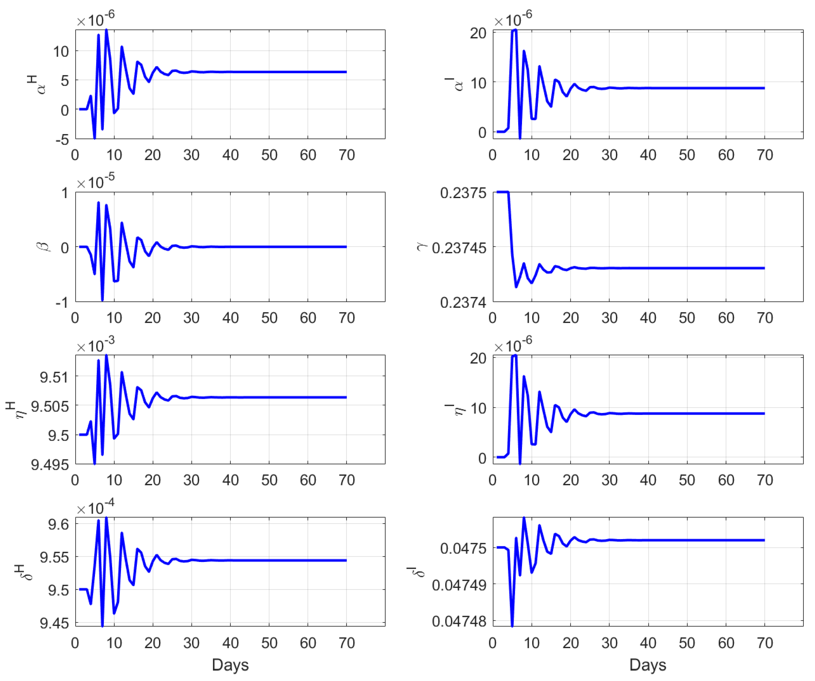 Applsci 10 03666 g011 Applsci 10 03666 g011