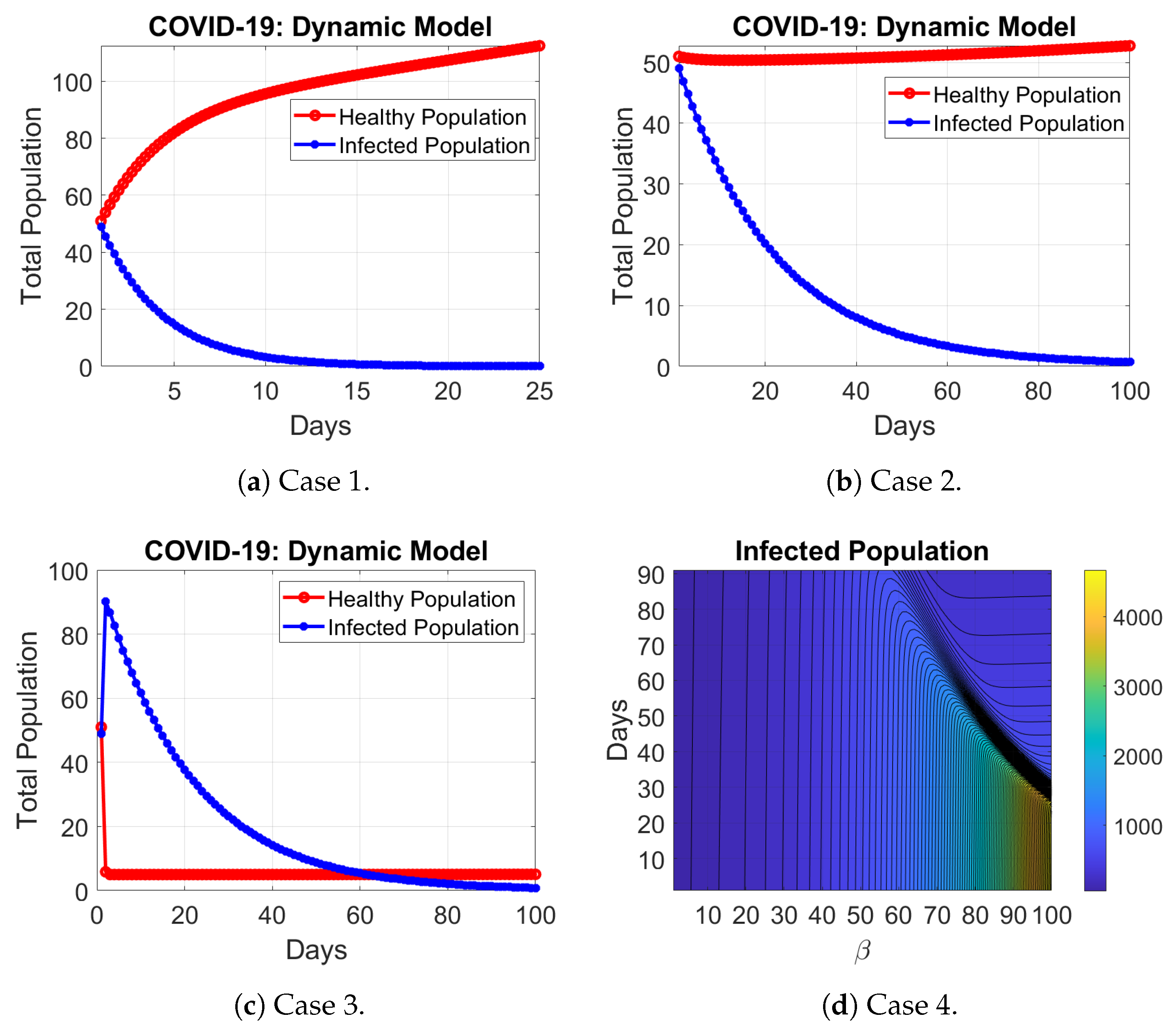 Applsci 10 03666 g013 Applsci 10 03666 g013
