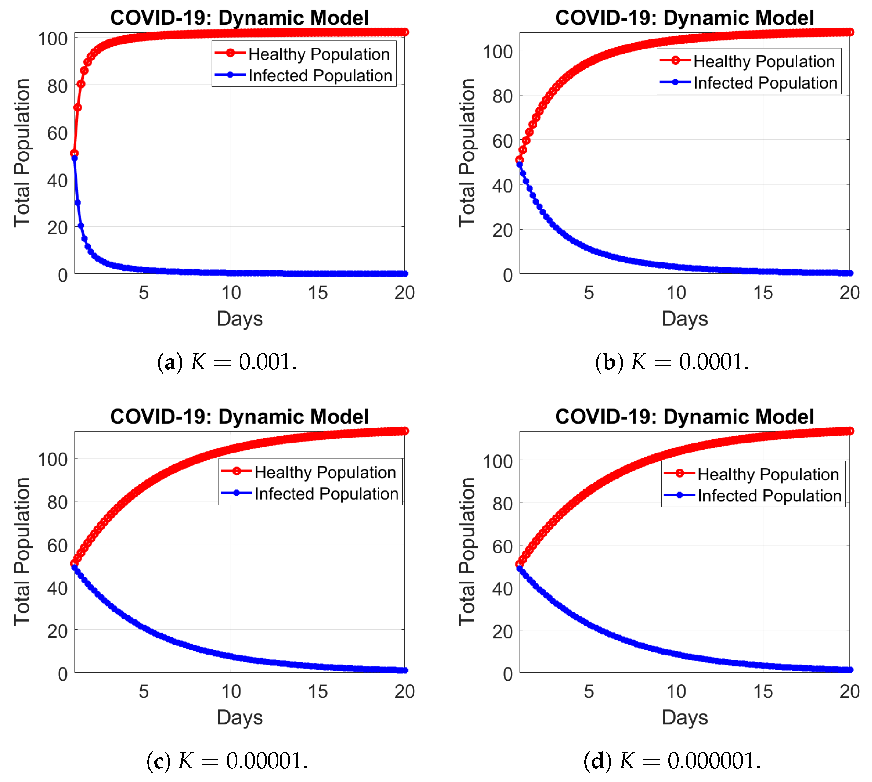 Applsci 10 03666 g014 Applsci 10 03666 g014