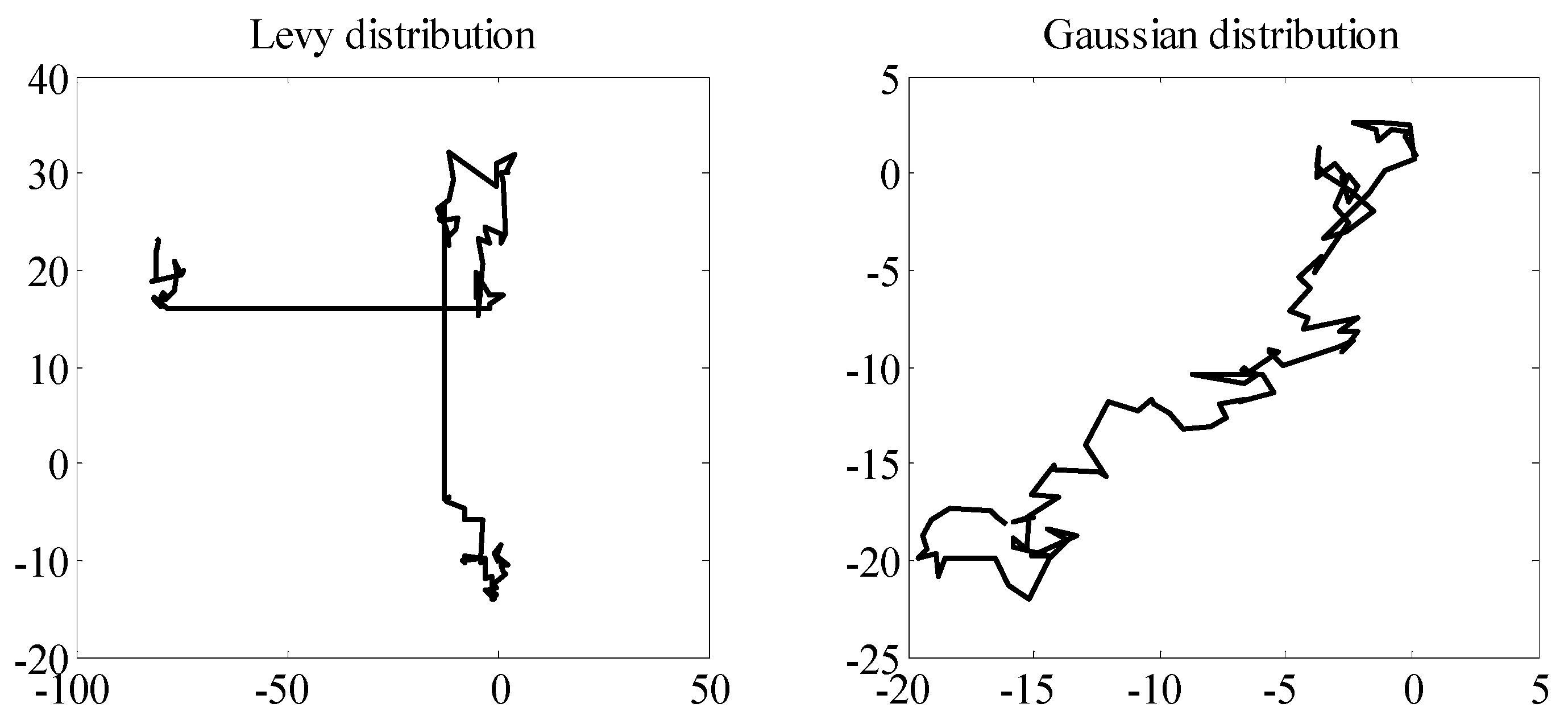 Applsci 10 03667 g002 Applsci 10 03667 g002