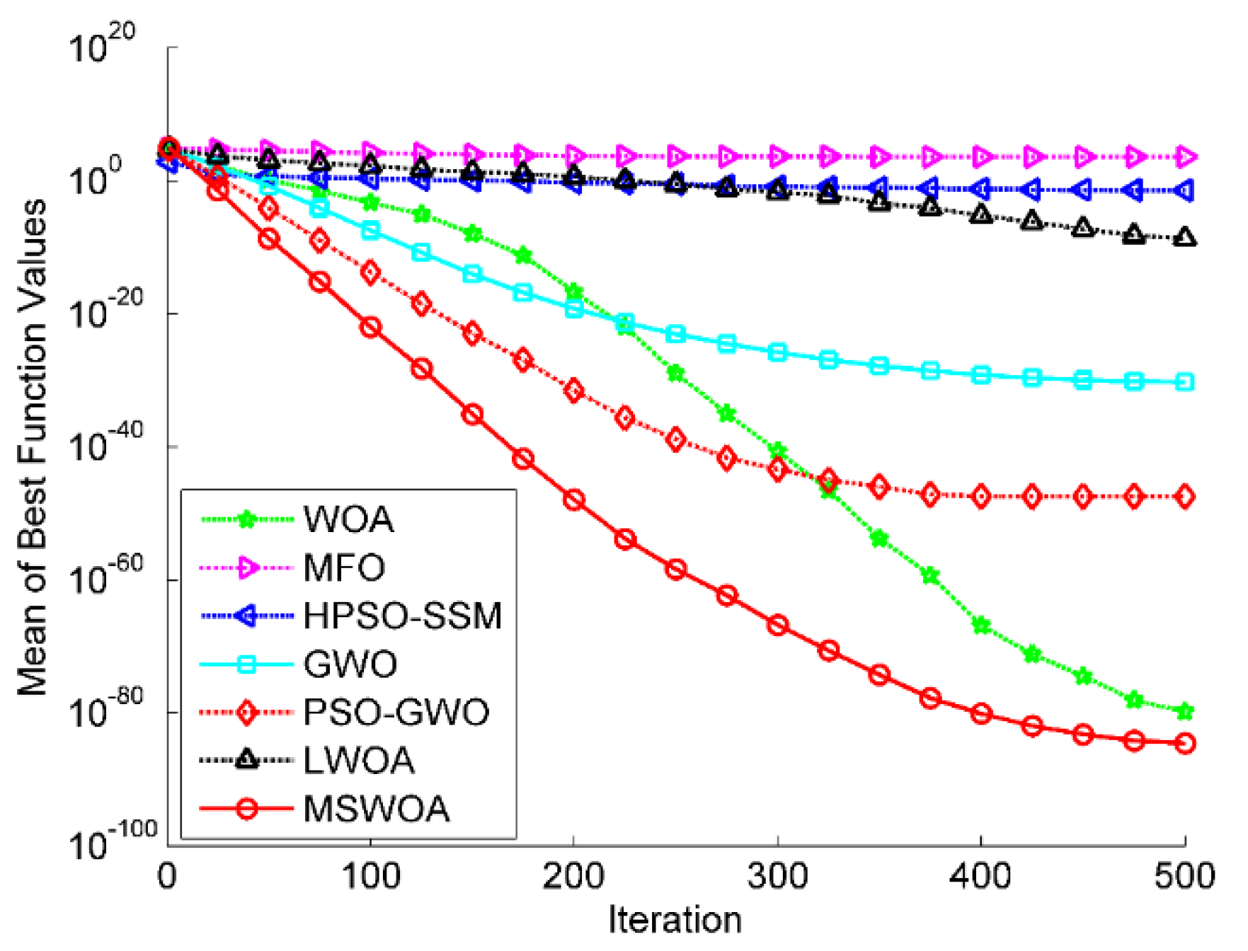 Applsci 10 03667 g004 Applsci 10 03667 g004