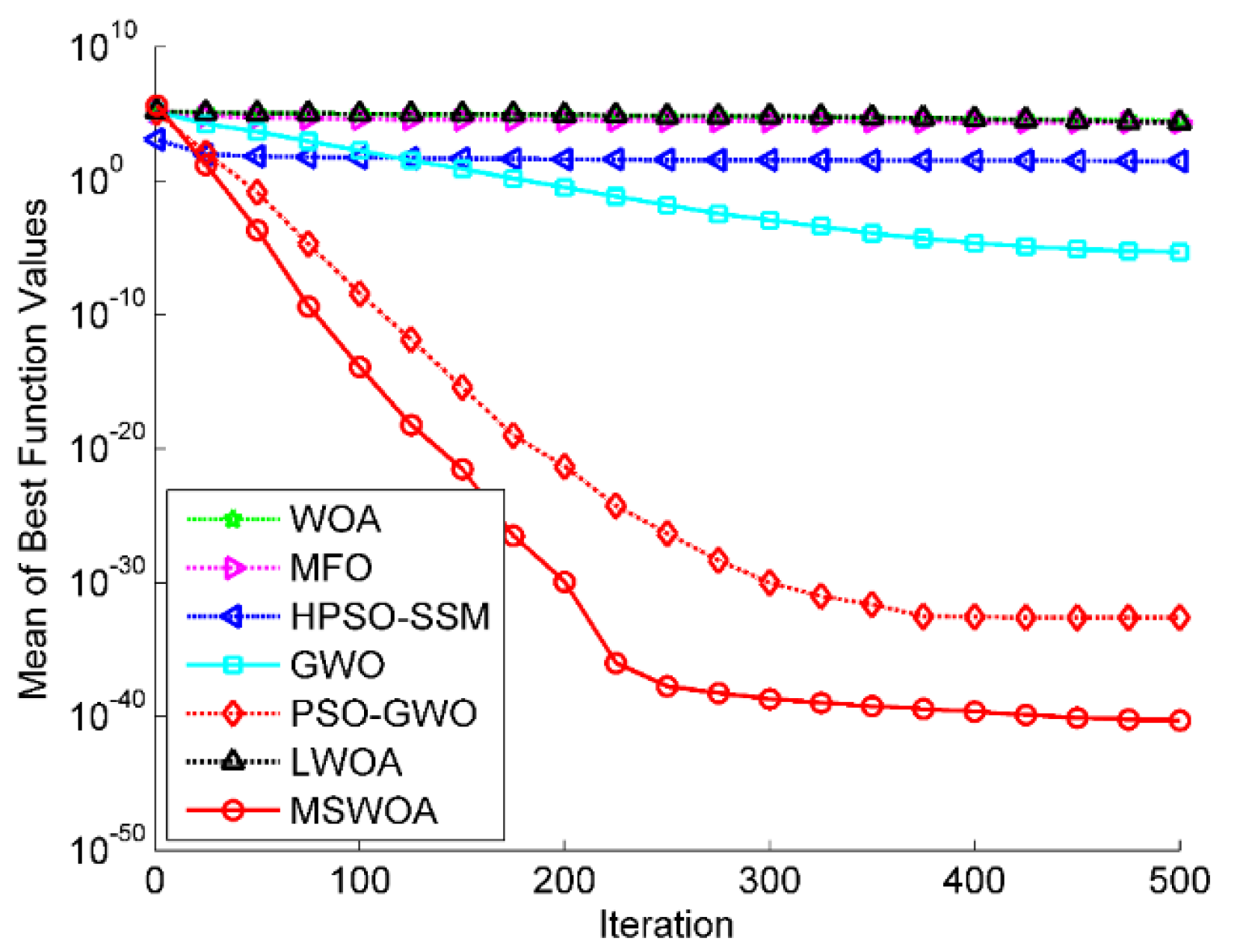 Applsci 10 03667 g005 Applsci 10 03667 g005