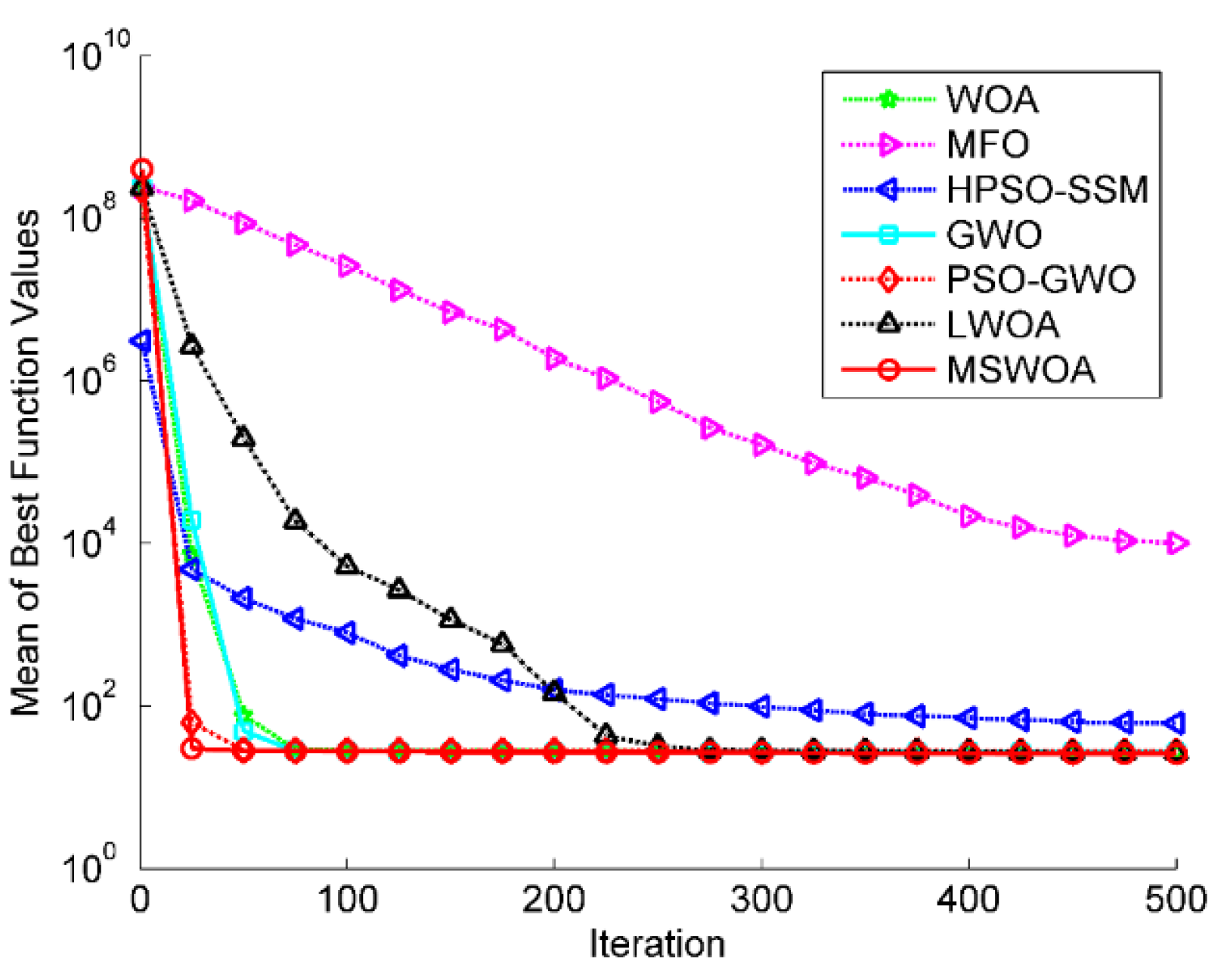 Applsci 10 03667 g006 Applsci 10 03667 g006