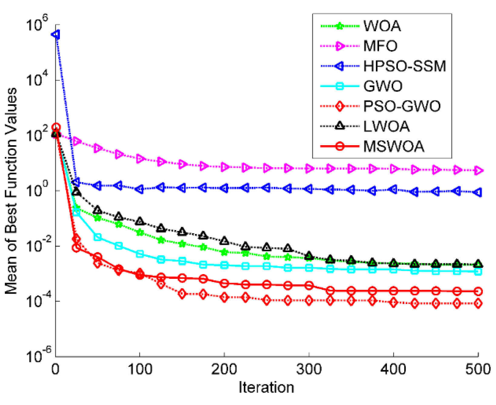 Applsci 10 03667 g007 Applsci 10 03667 g007
