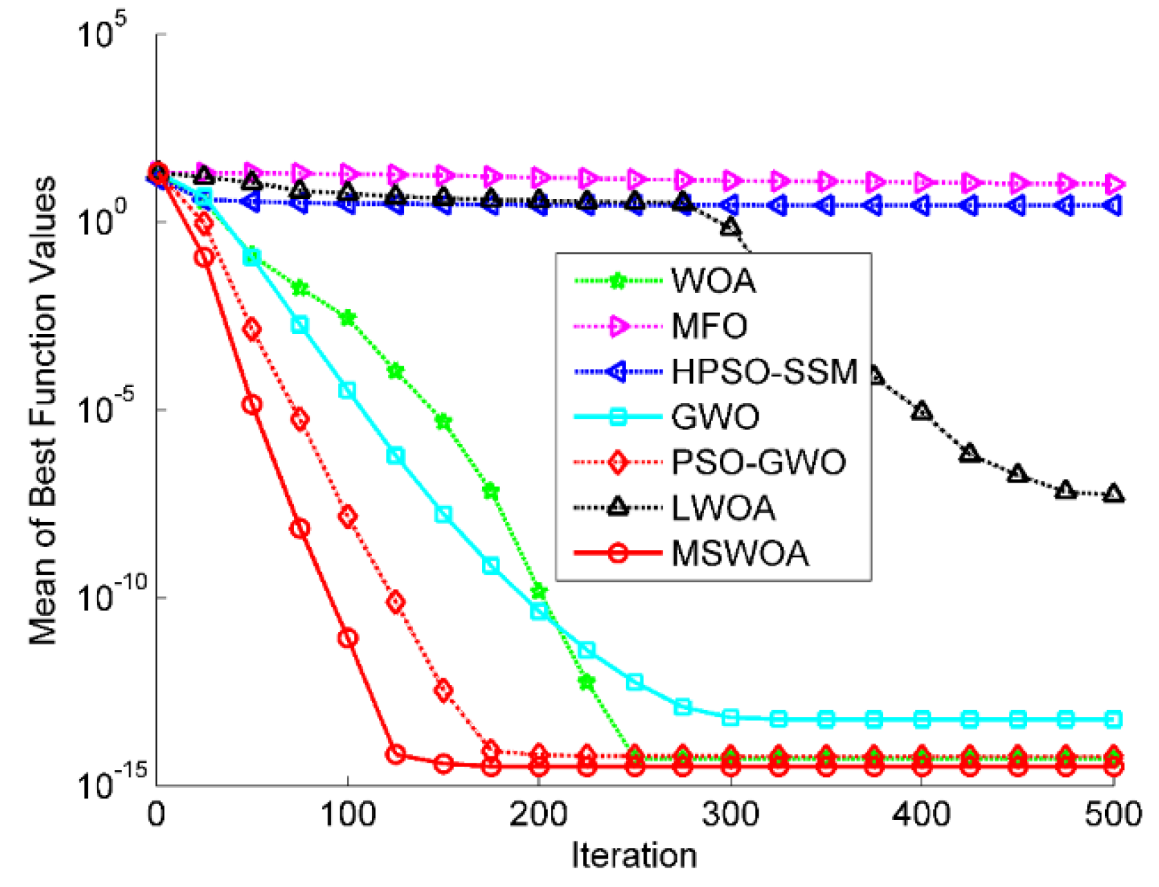 Applsci 10 03667 g008 Applsci 10 03667 g008