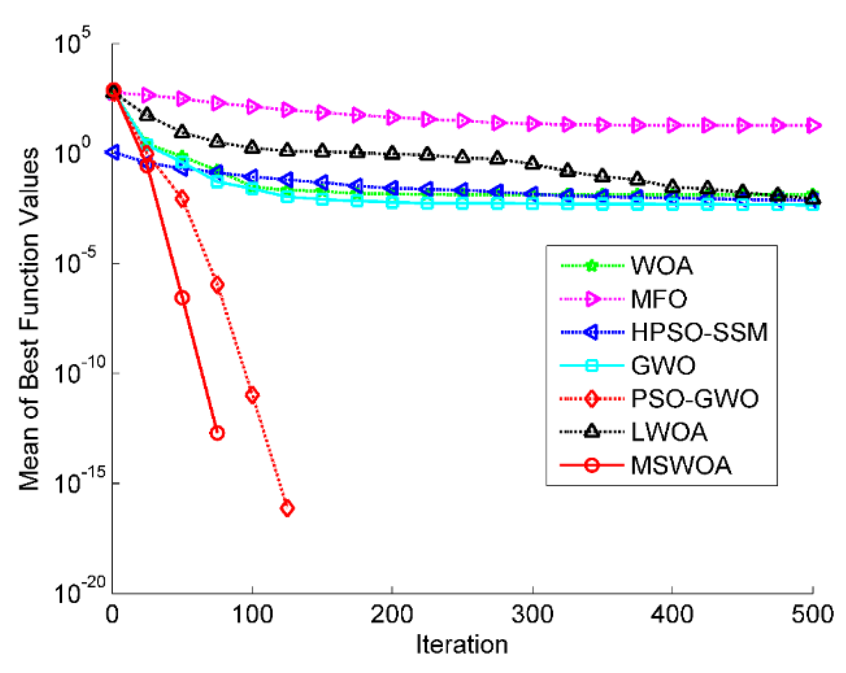 Applsci 10 03667 g009 Applsci 10 03667 g009