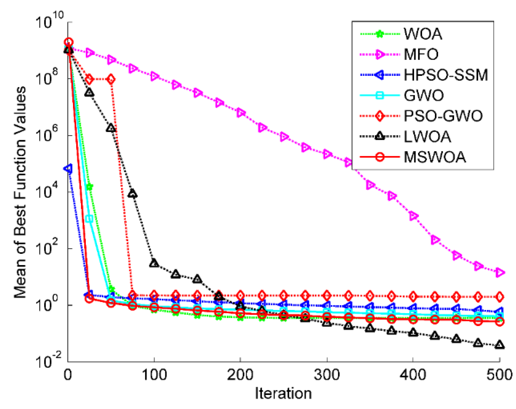 Applsci 10 03667 g010 Applsci 10 03667 g010