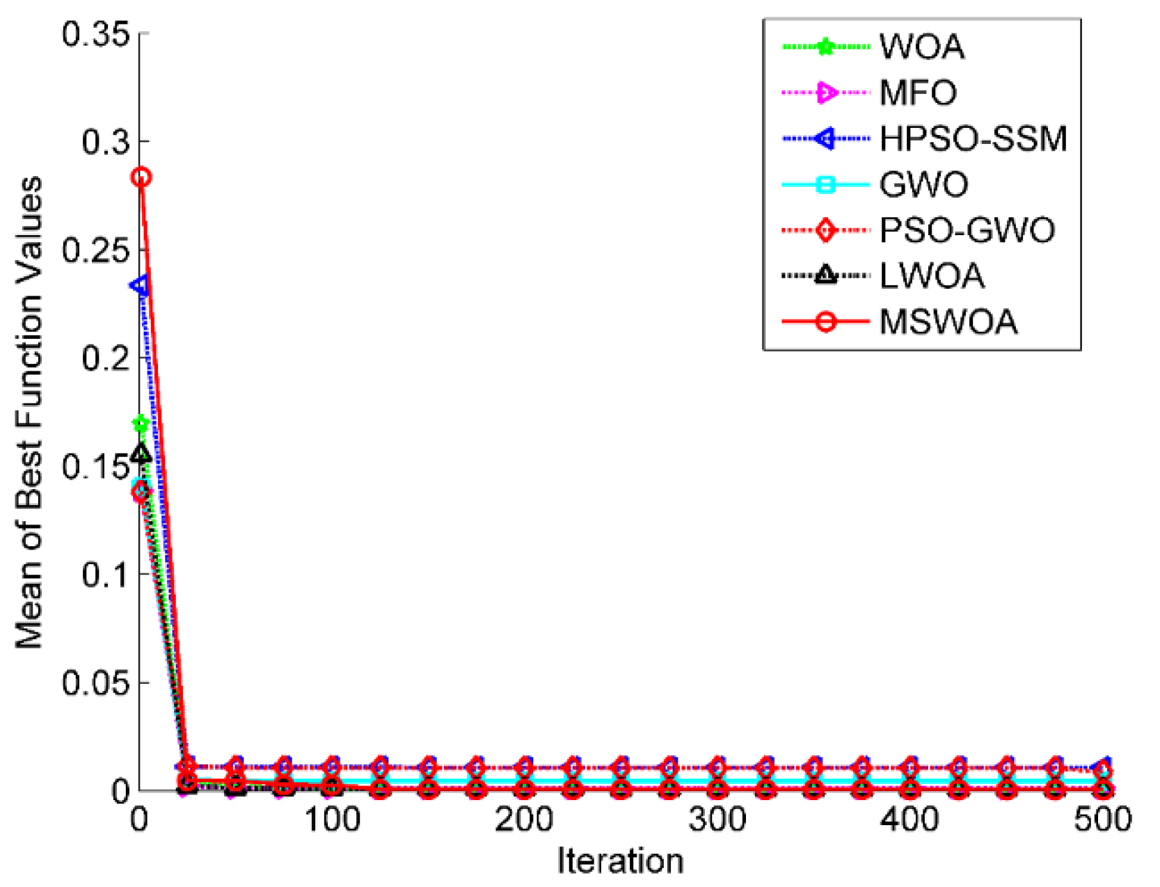 Applsci 10 03667 g011 Applsci 10 03667 g011