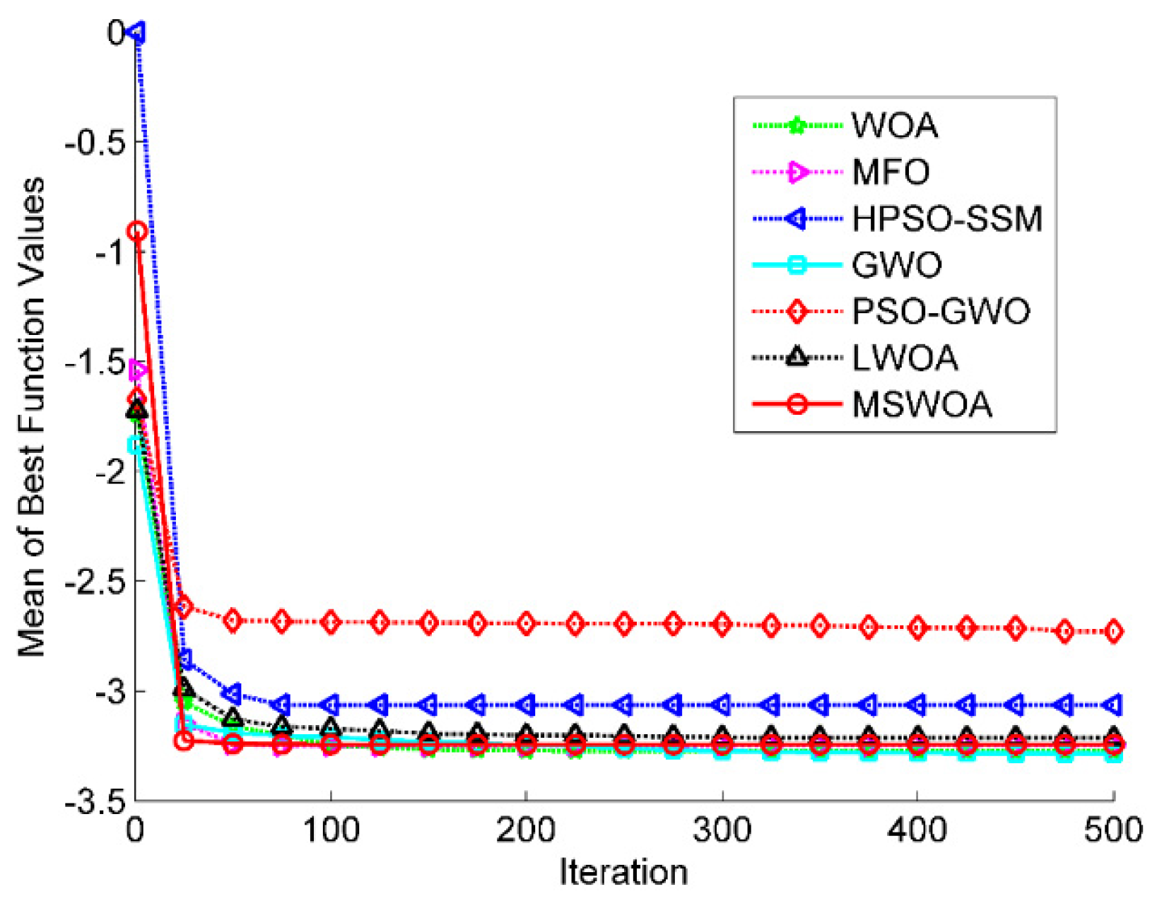 Applsci 10 03667 g012 Applsci 10 03667 g012