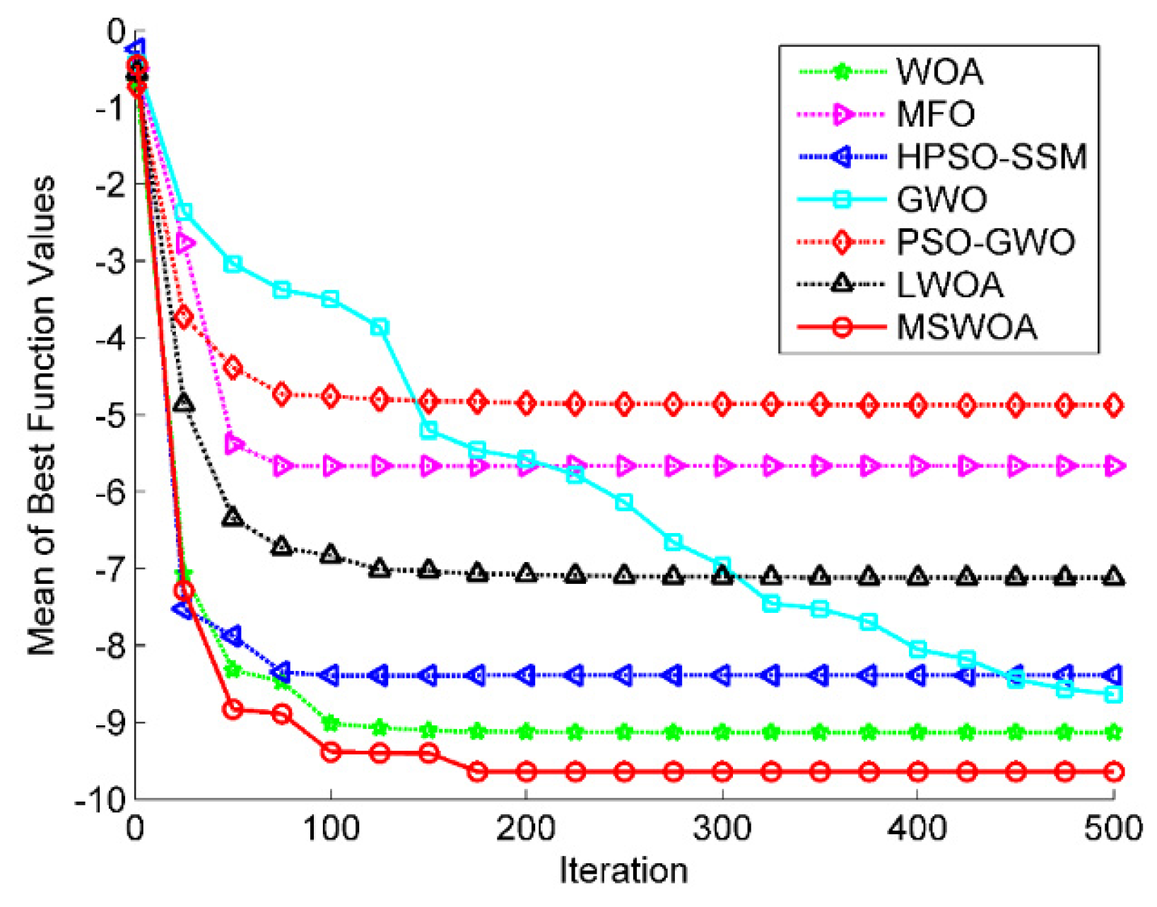 Applsci 10 03667 g013 Applsci 10 03667 g013