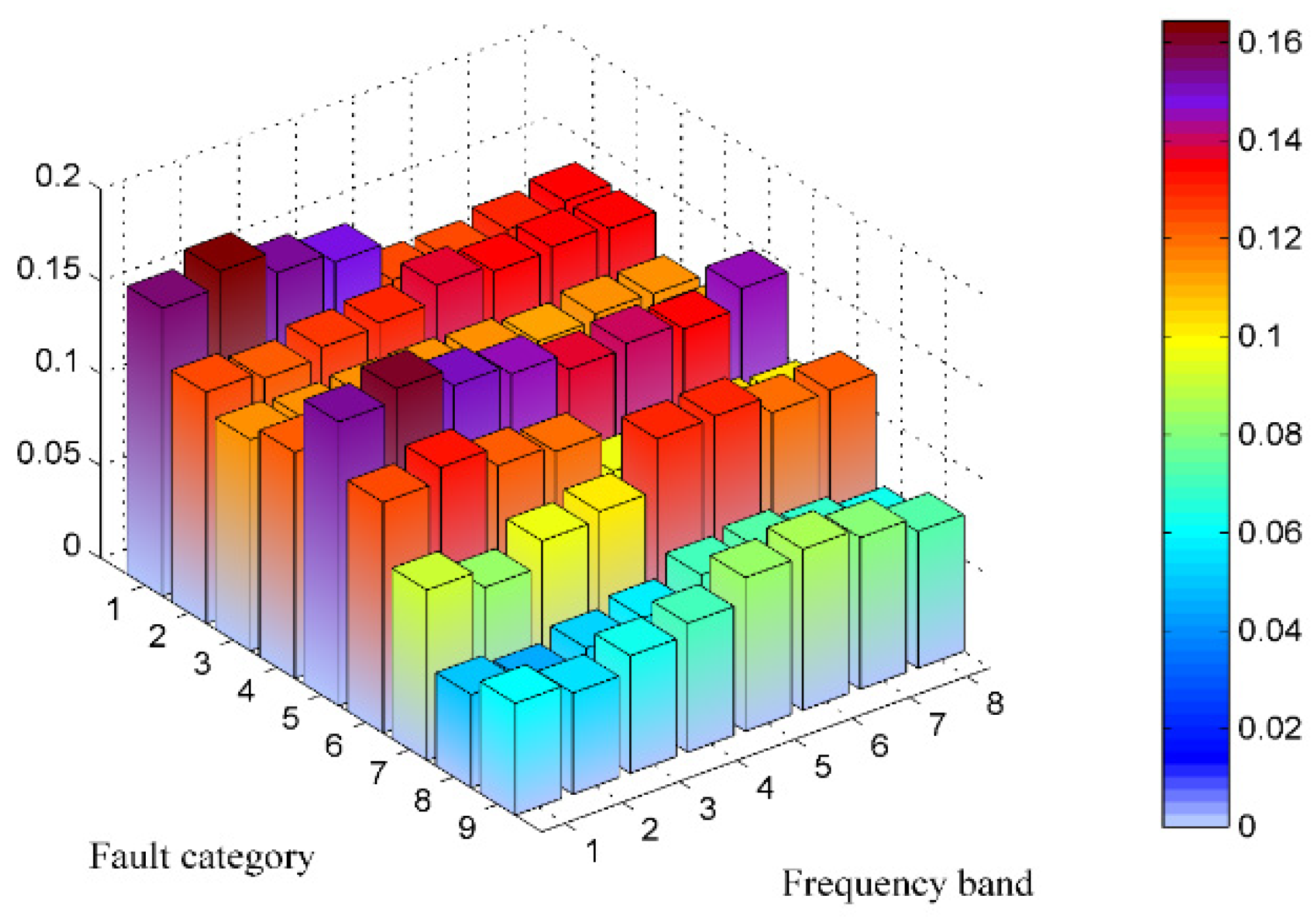 Applsci 10 03667 g016 Applsci 10 03667 g016
