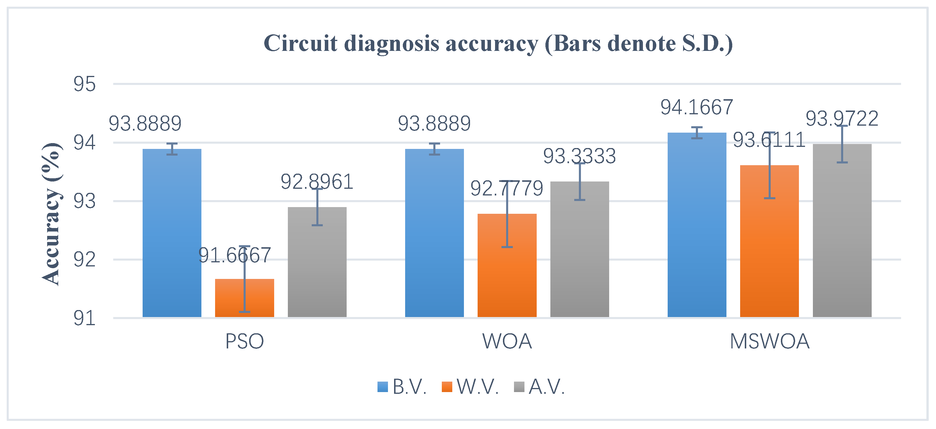 Applsci 10 03667 g017 Applsci 10 03667 g017