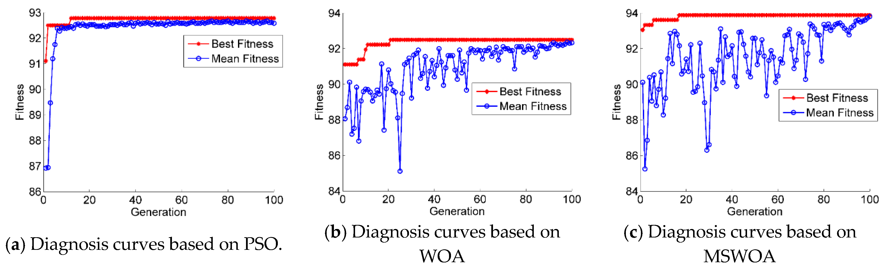 Applsci 10 03667 g018 Applsci 10 03667 g018