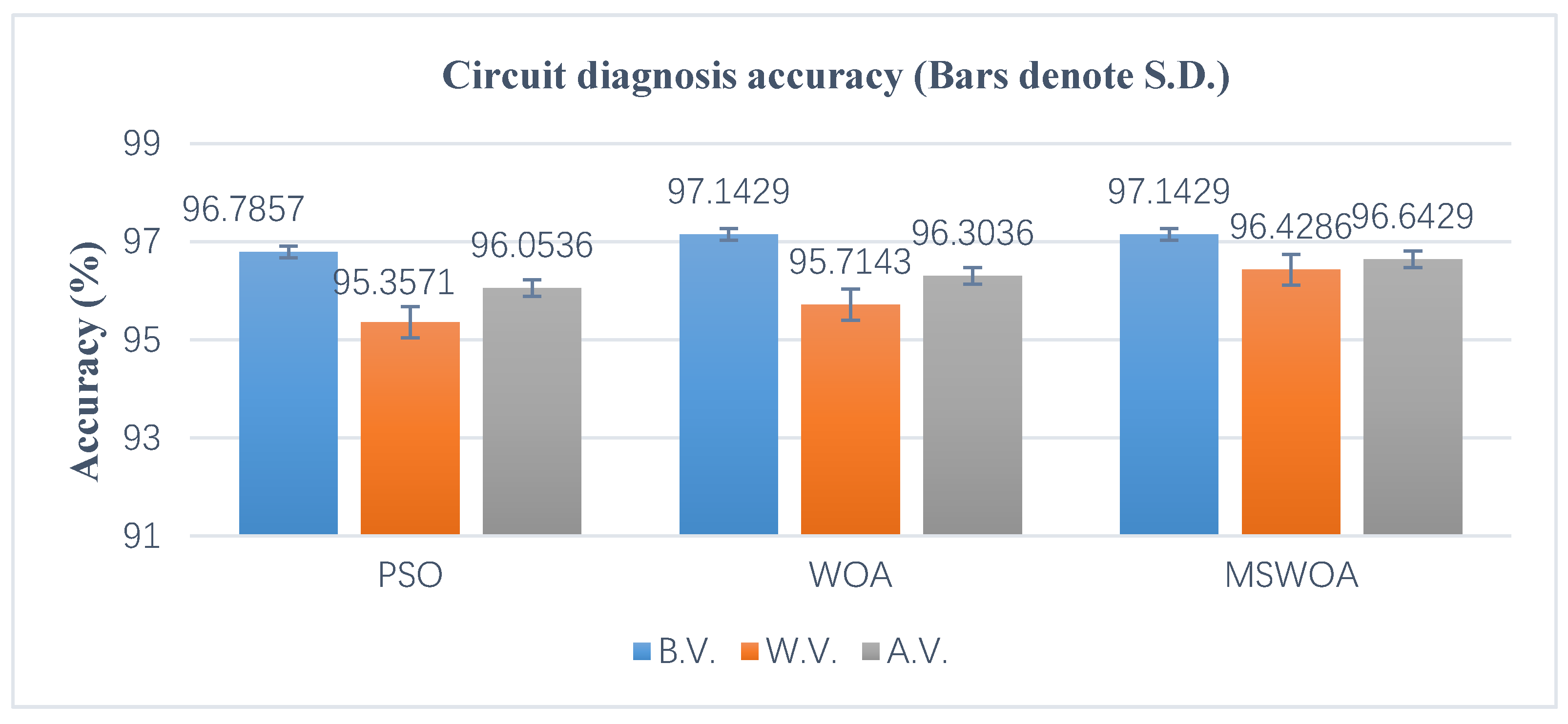 Applsci 10 03667 g020 Applsci 10 03667 g020