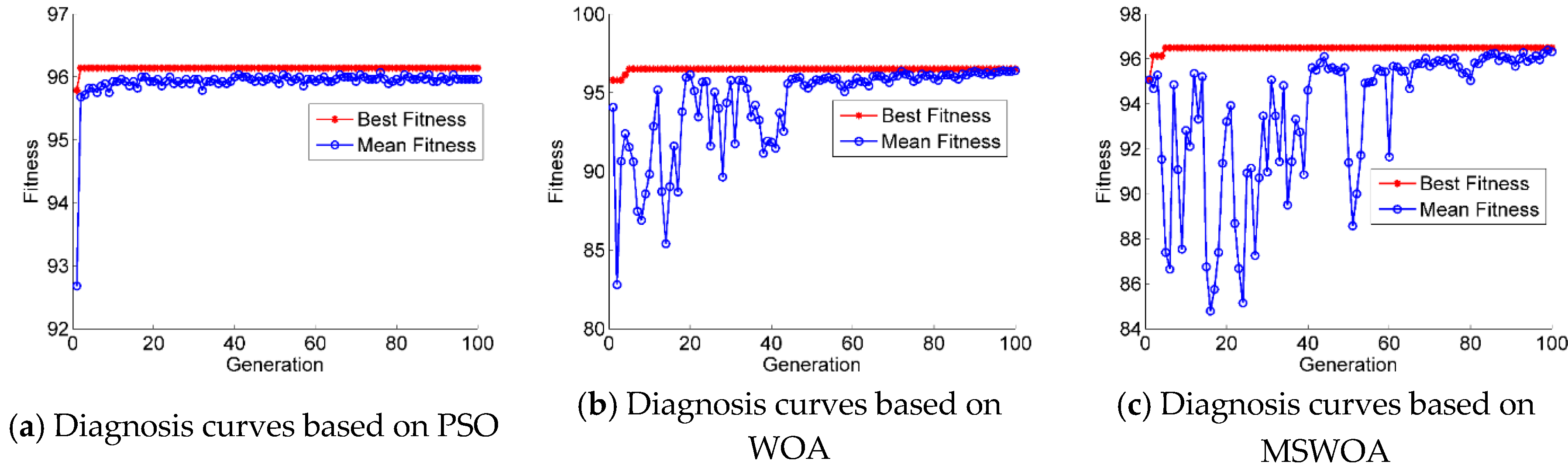 Applsci 10 03667 g021 Applsci 10 03667 g021