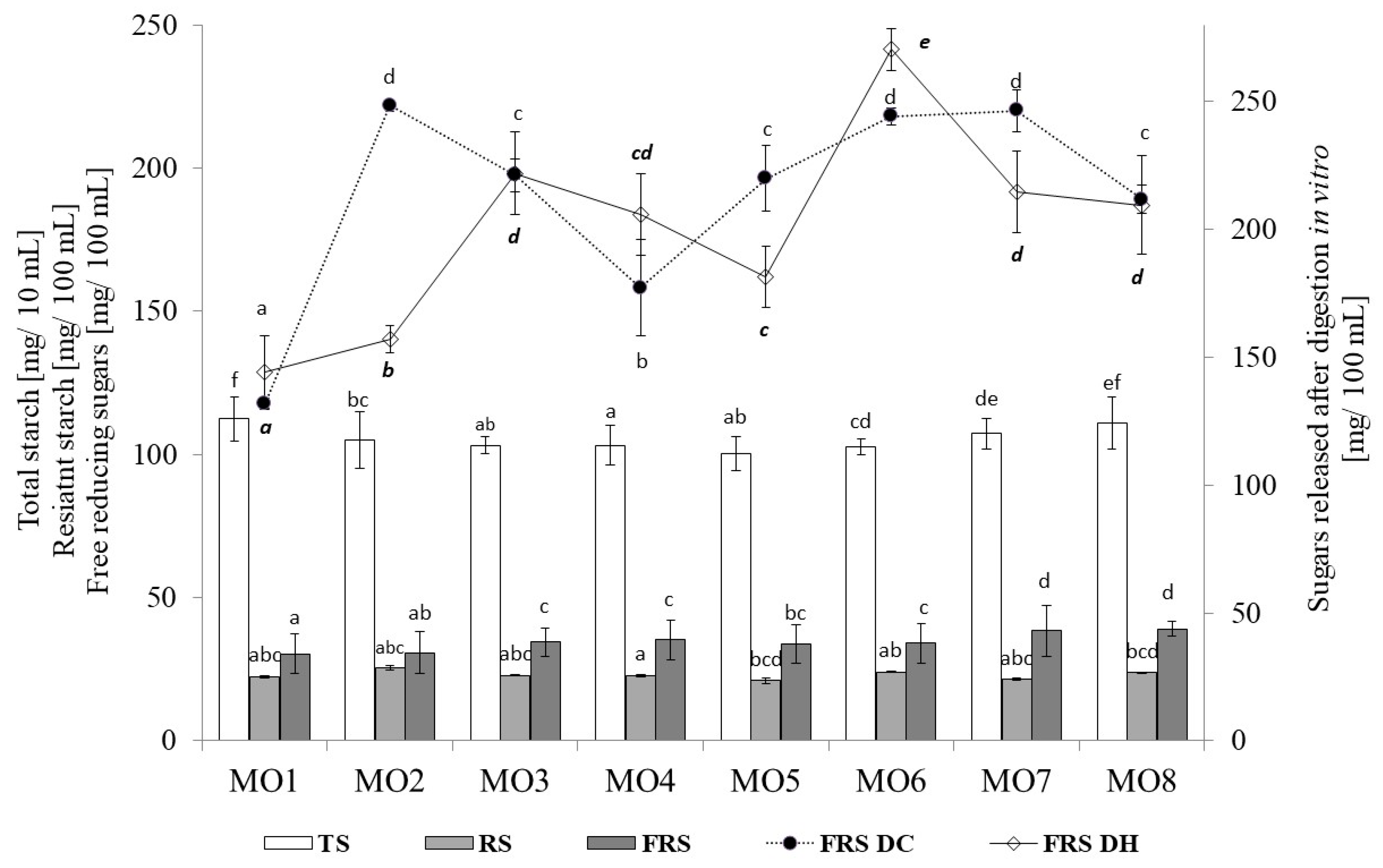 Applsci 10 03668 g002