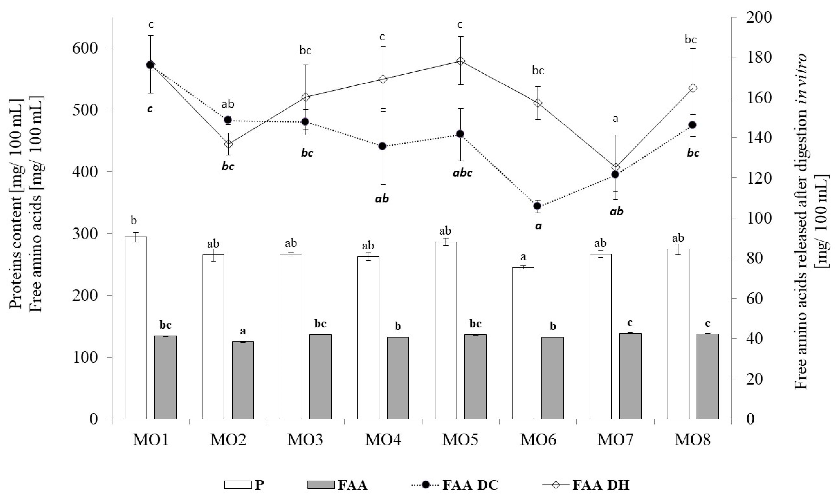 Applsci 10 03668 g003