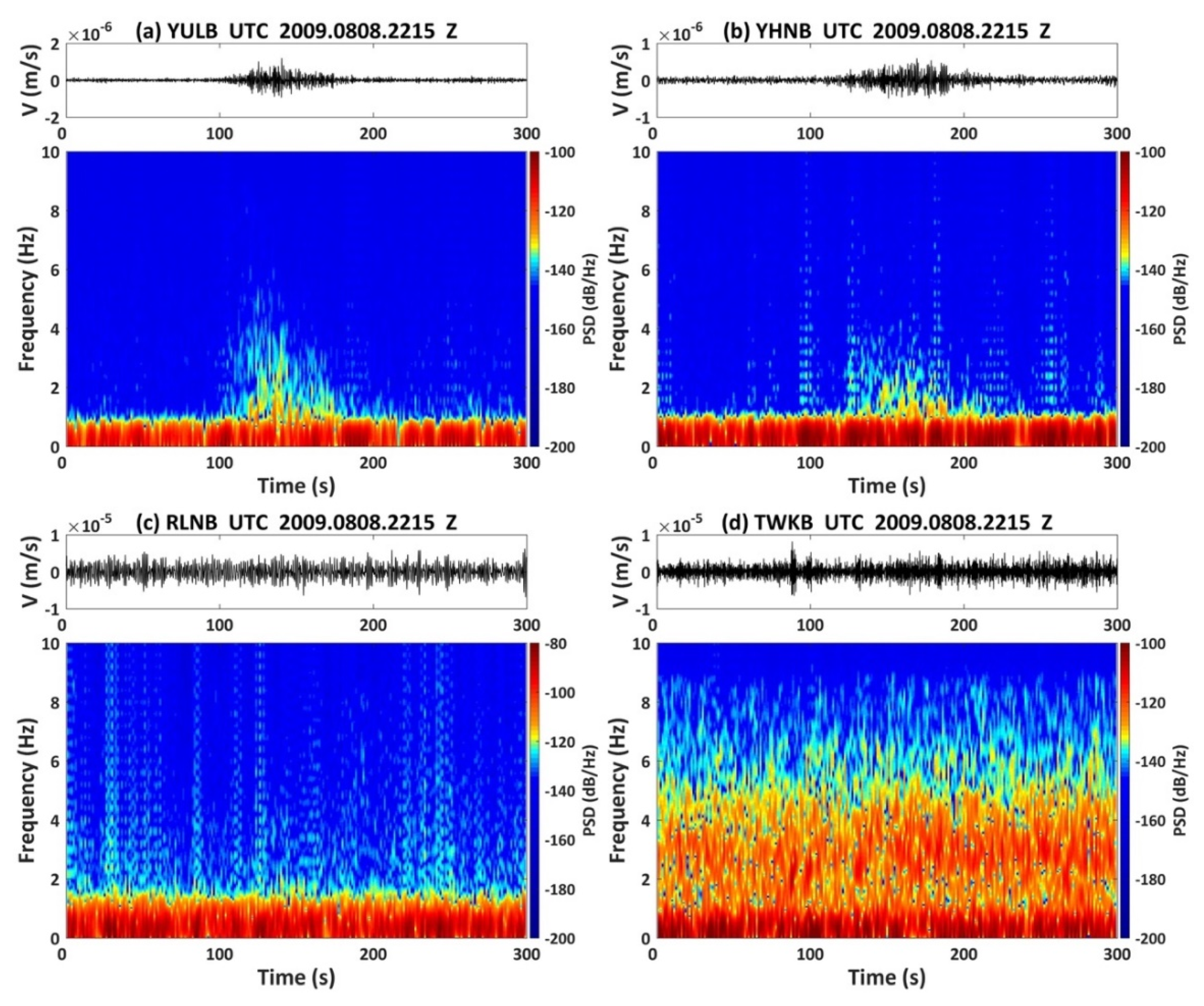 Applsci 10 03670 g002 Applsci 10 03670 g002