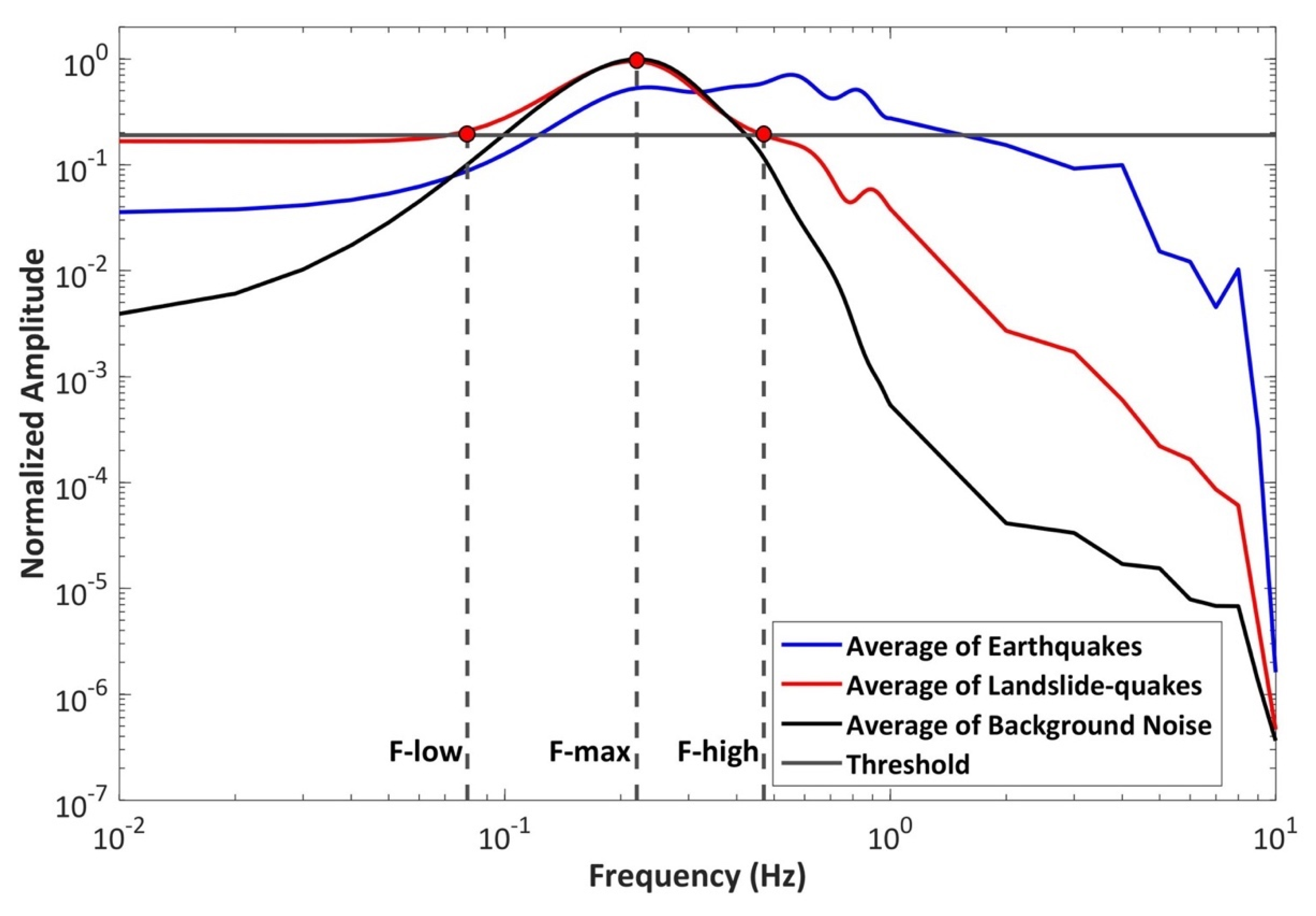 Applsci 10 03670 g006 Applsci 10 03670 g006