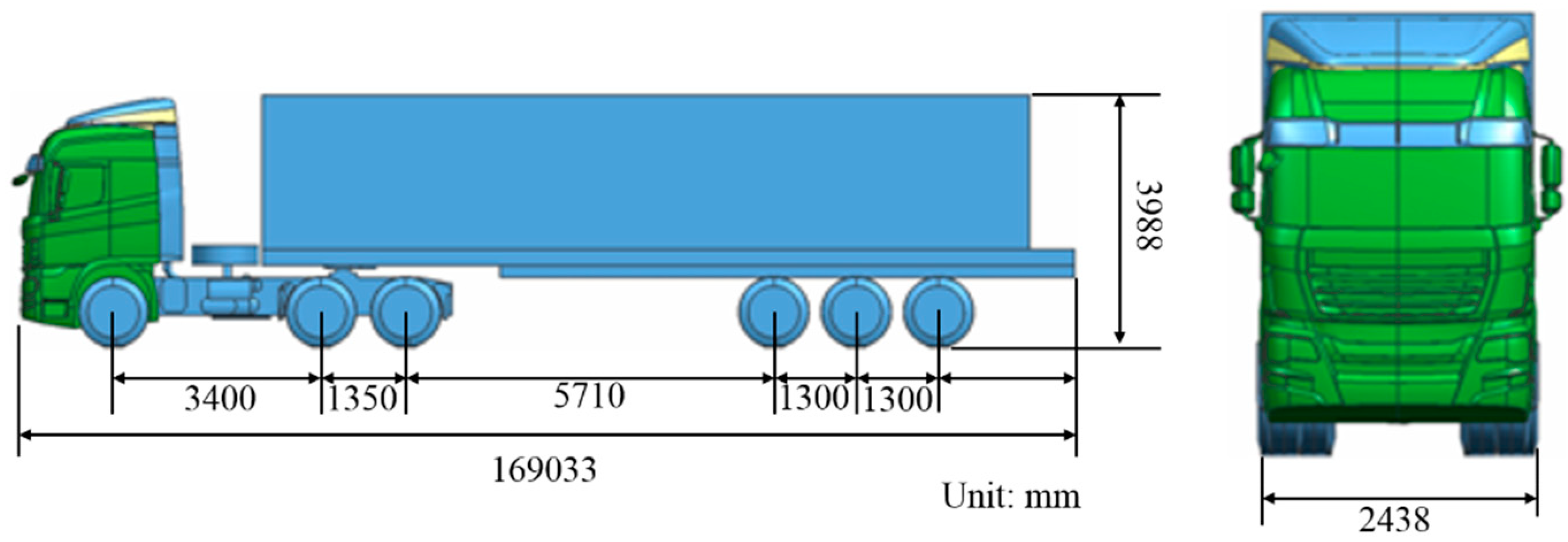 Applsci 10 03672 g002