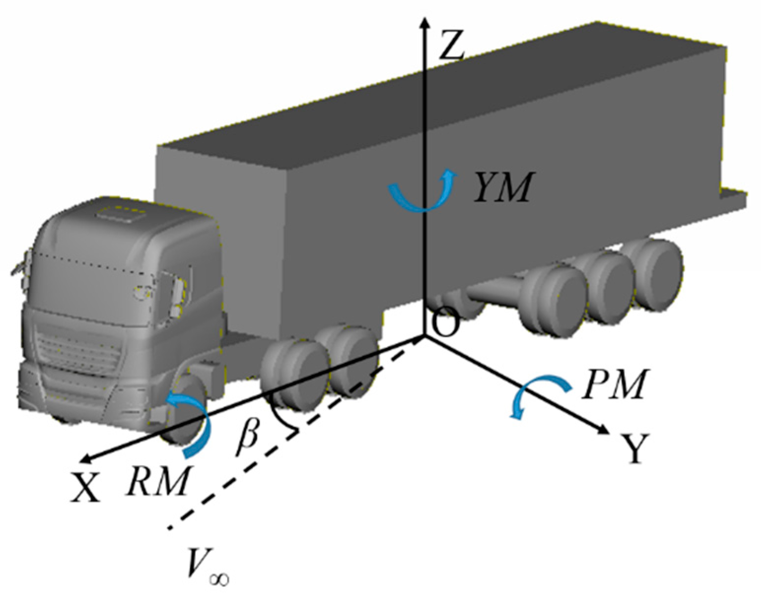 Applsci 10 03672 g010