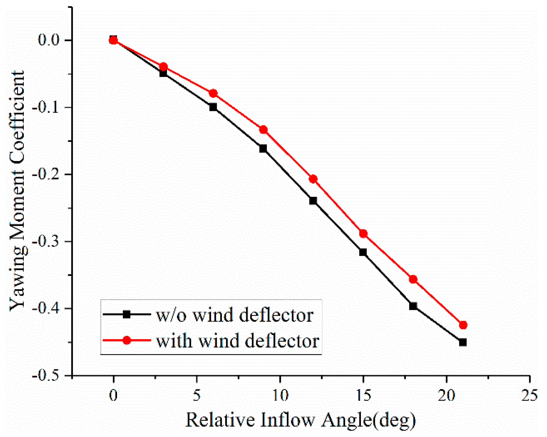 Applsci 10 03672 g017