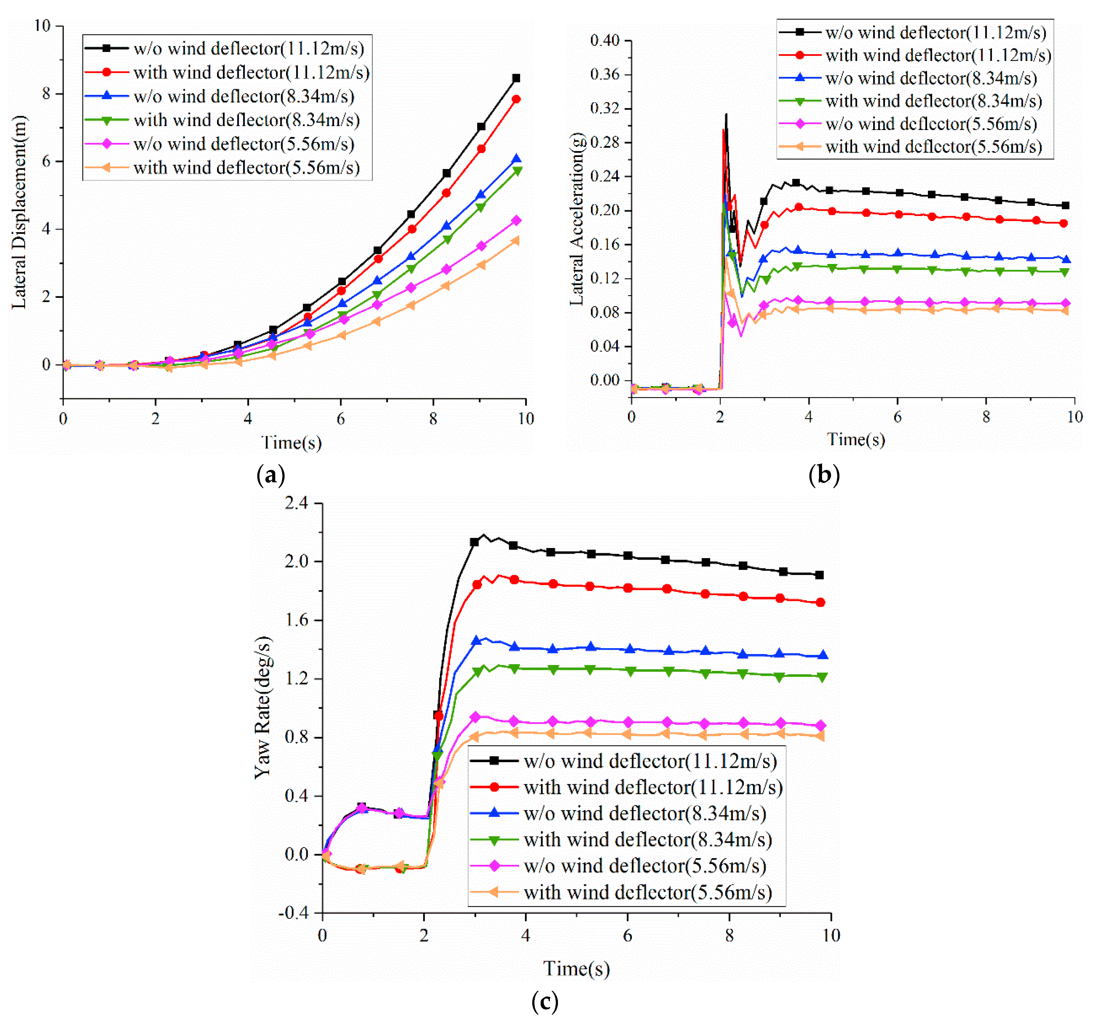 Applsci 10 03672 g018