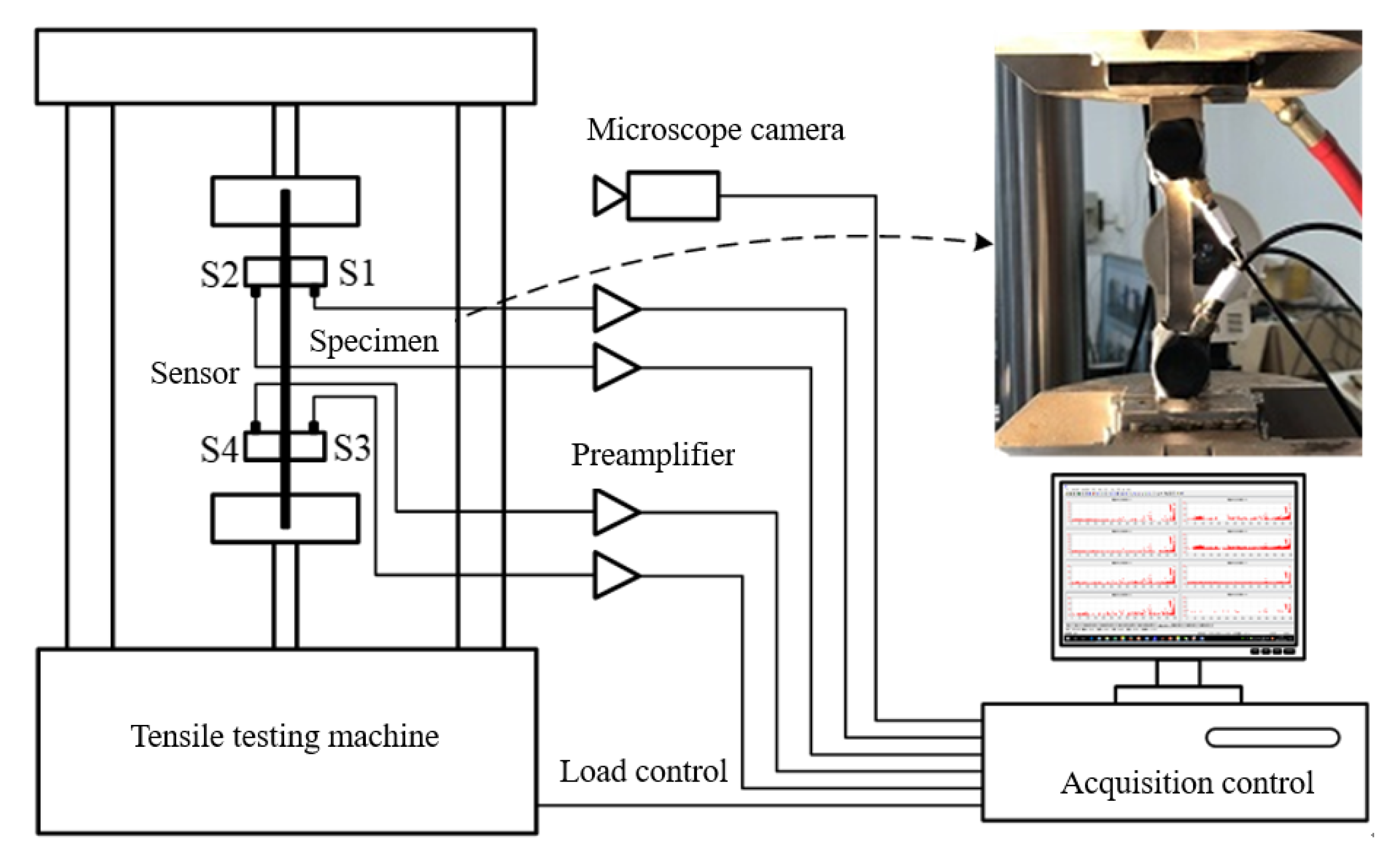 Applsci 10 03674 g002 Applsci 10 03674 g002