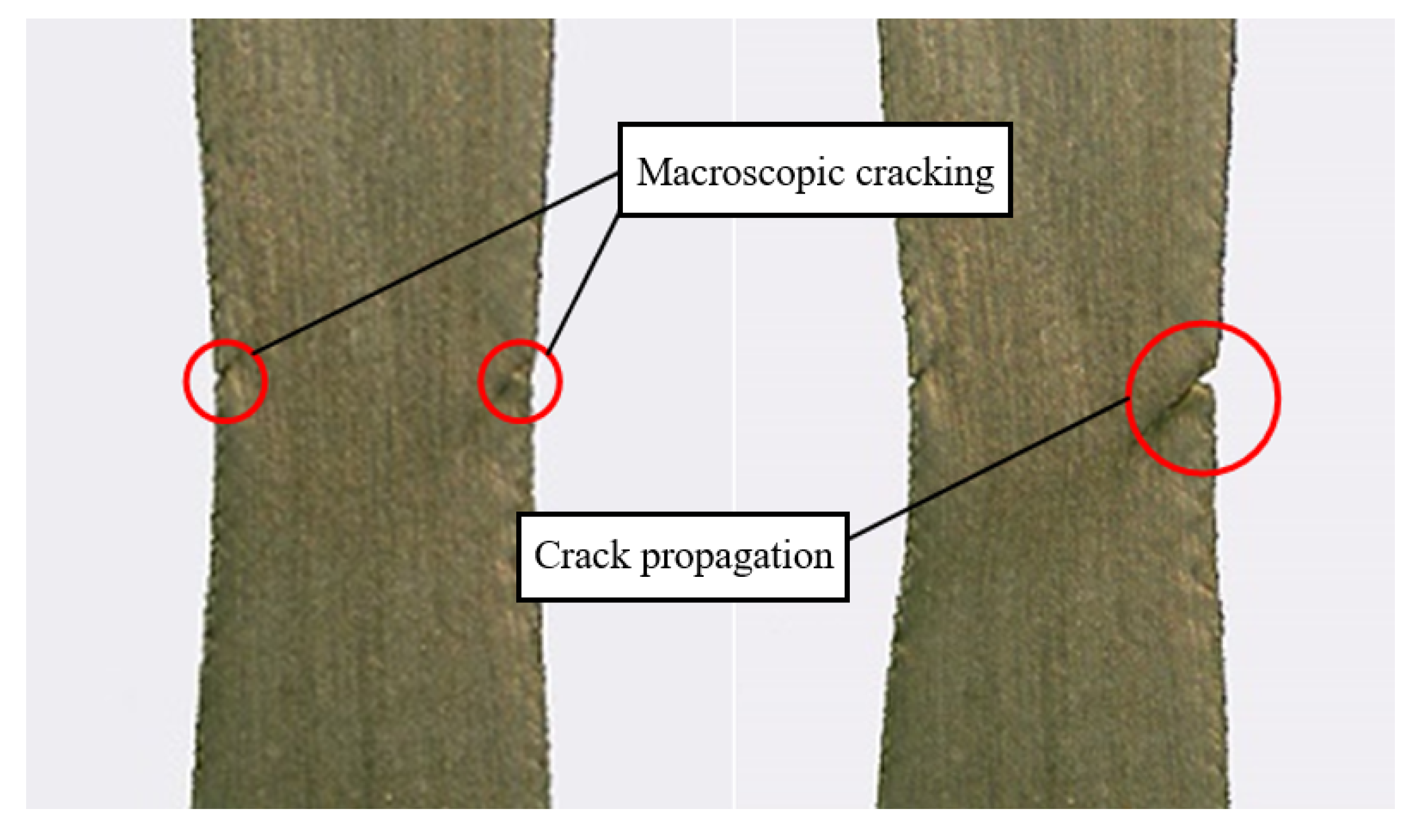 Applsci 10 03674 g004 Applsci 10 03674 g004