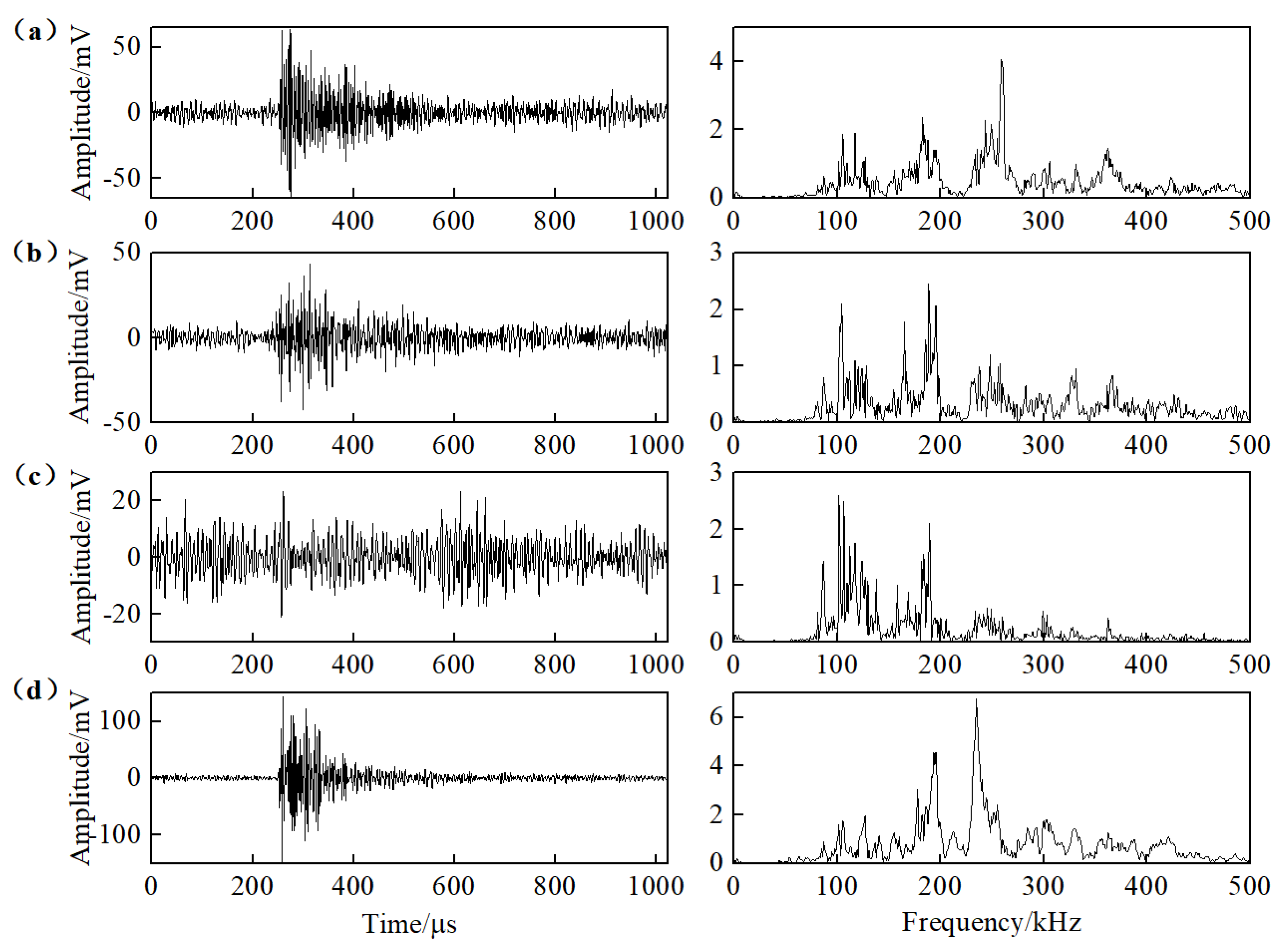 Applsci 10 03674 g005 Applsci 10 03674 g005