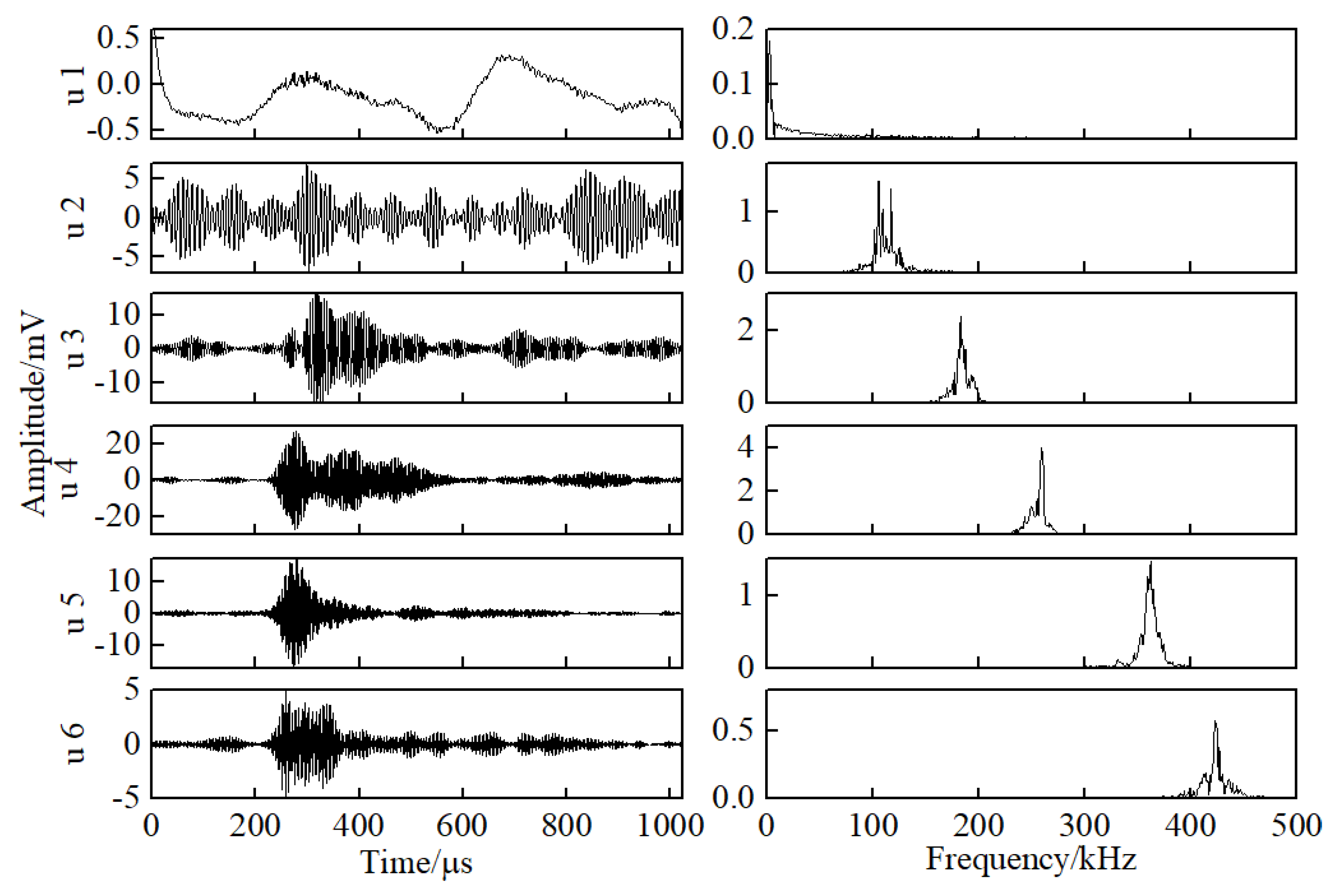 Applsci 10 03674 g006 Applsci 10 03674 g006