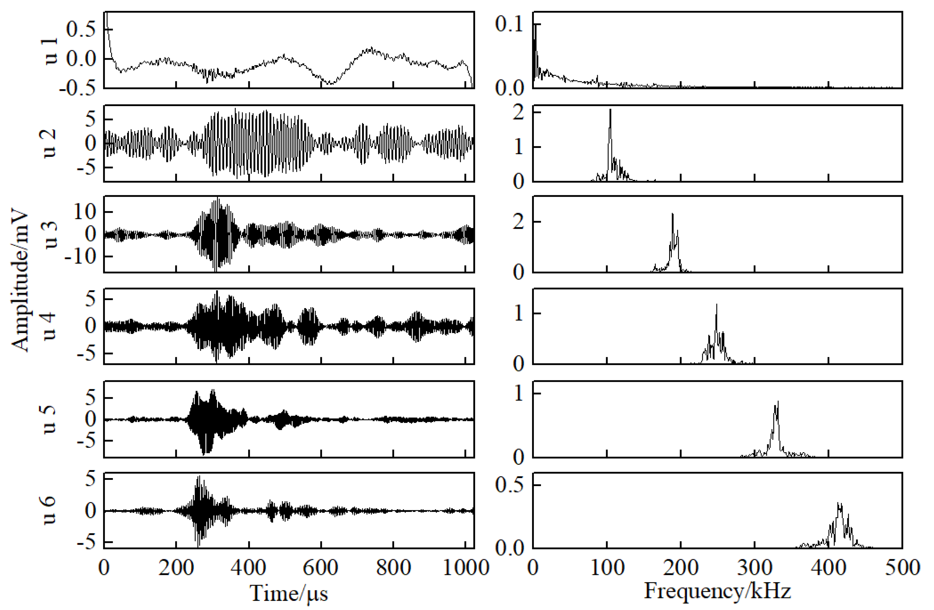 Applsci 10 03674 g007 Applsci 10 03674 g007