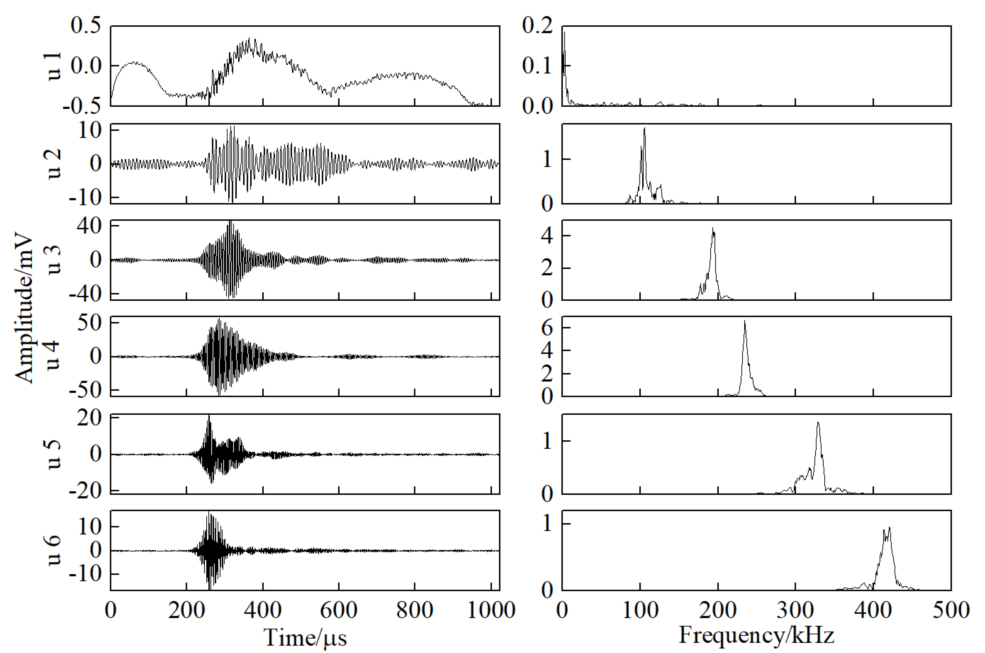 Applsci 10 03674 g009 Applsci 10 03674 g009