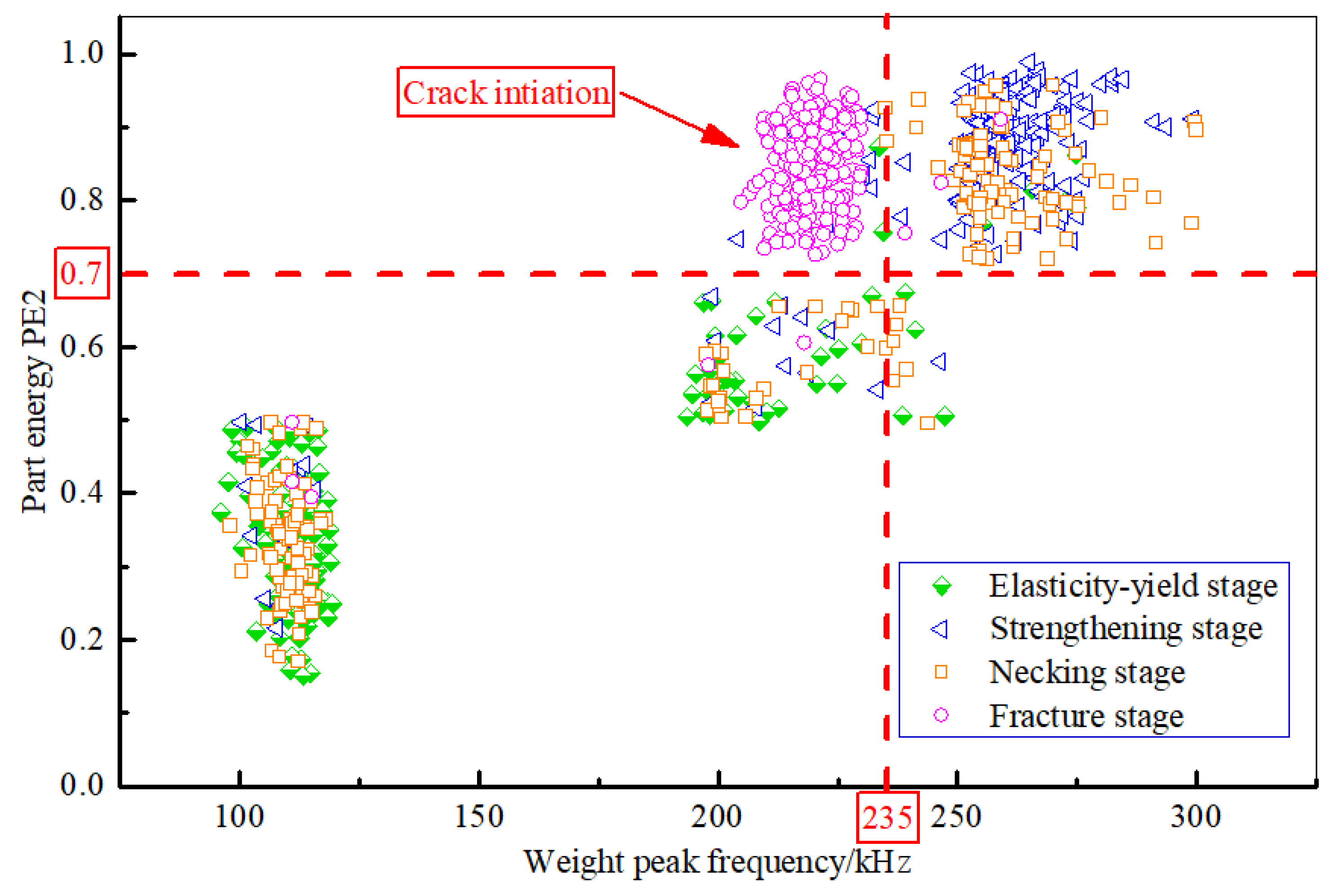 Applsci 10 03674 g012 Applsci 10 03674 g012