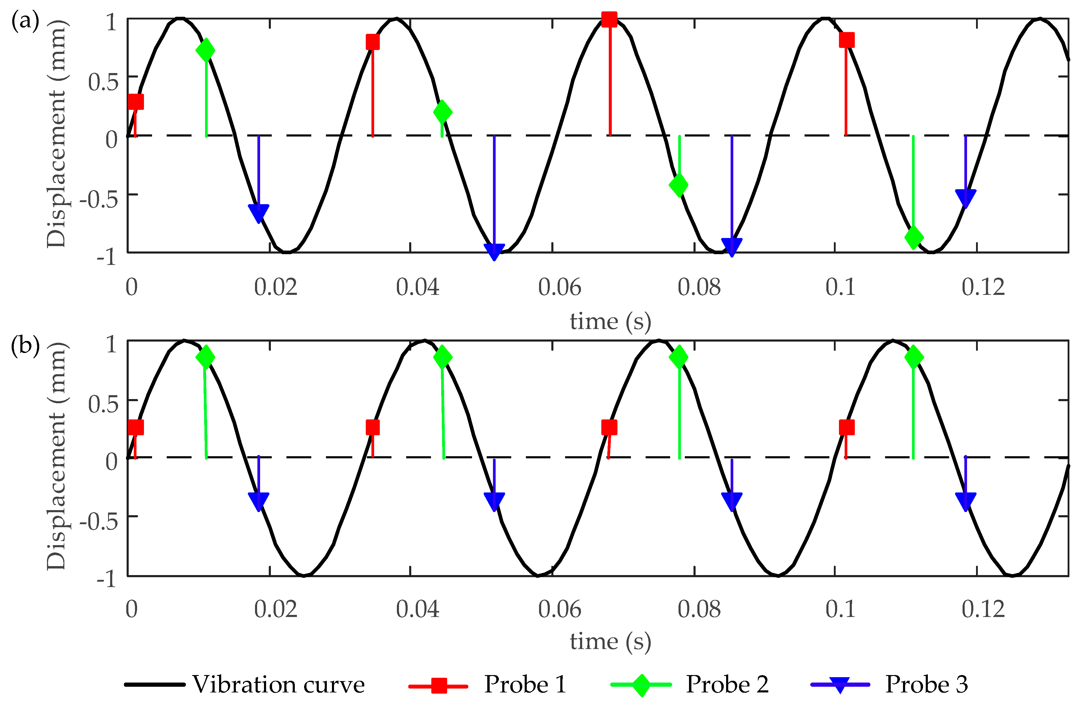 Applsci 10 03675 g001 Applsci 10 03675 g001