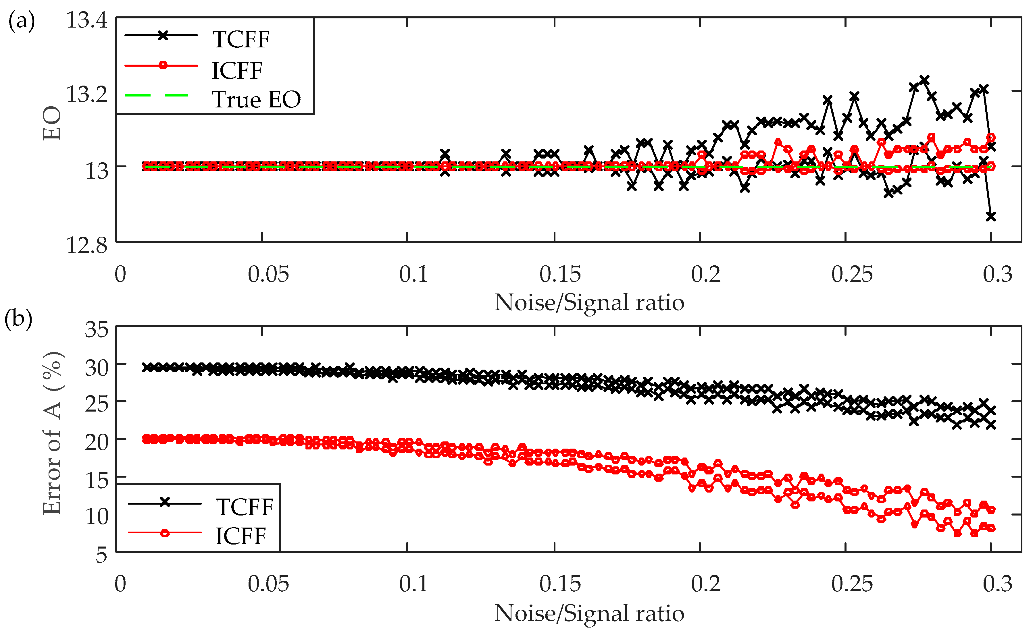 Applsci 10 03675 g008 Applsci 10 03675 g008