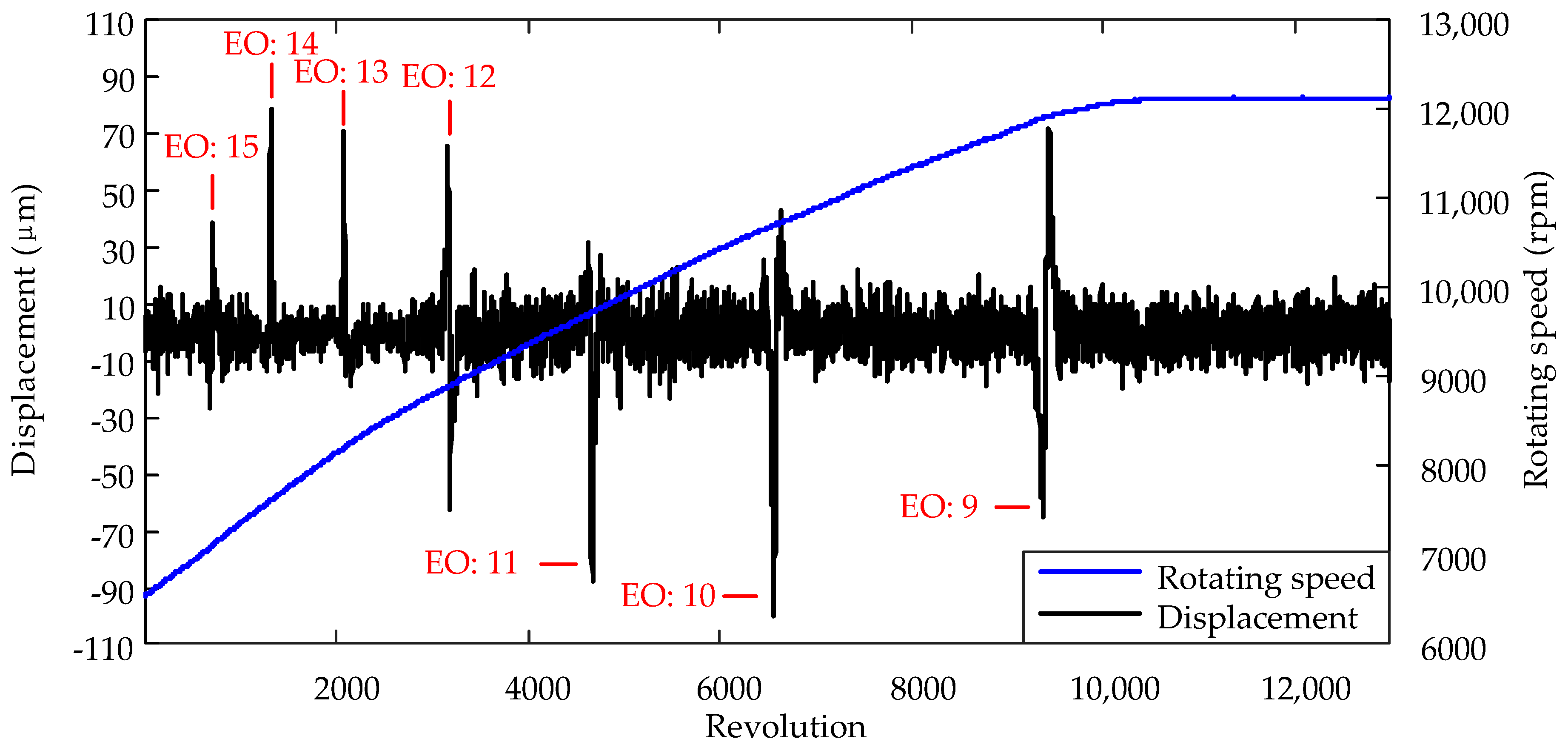 Applsci 10 03675 g012 Applsci 10 03675 g012