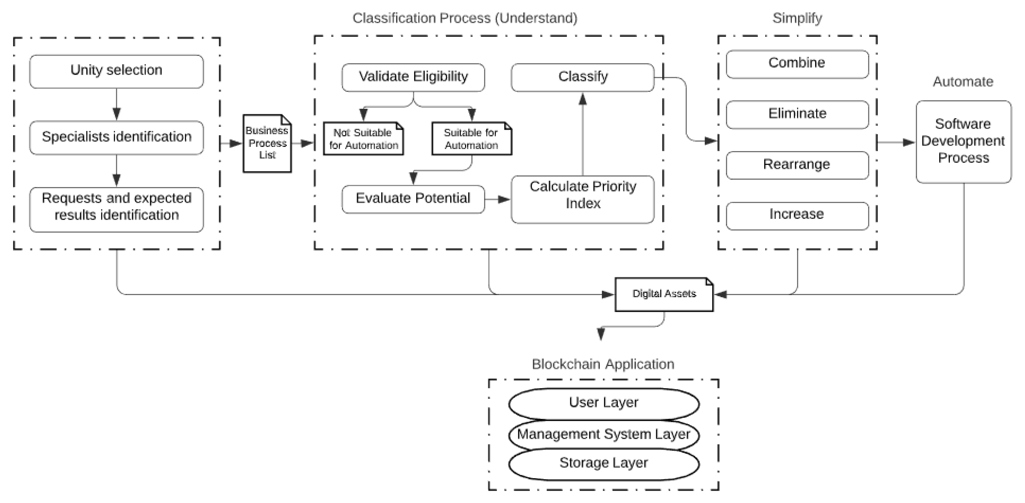 Applsci 10 03677 g005