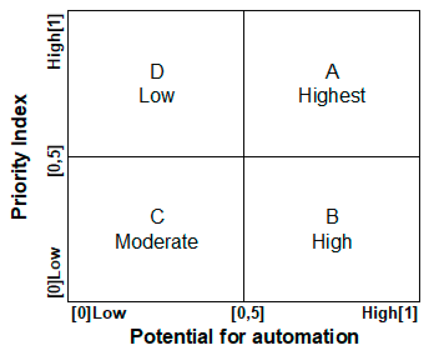 Applsci 10 03677 g007
