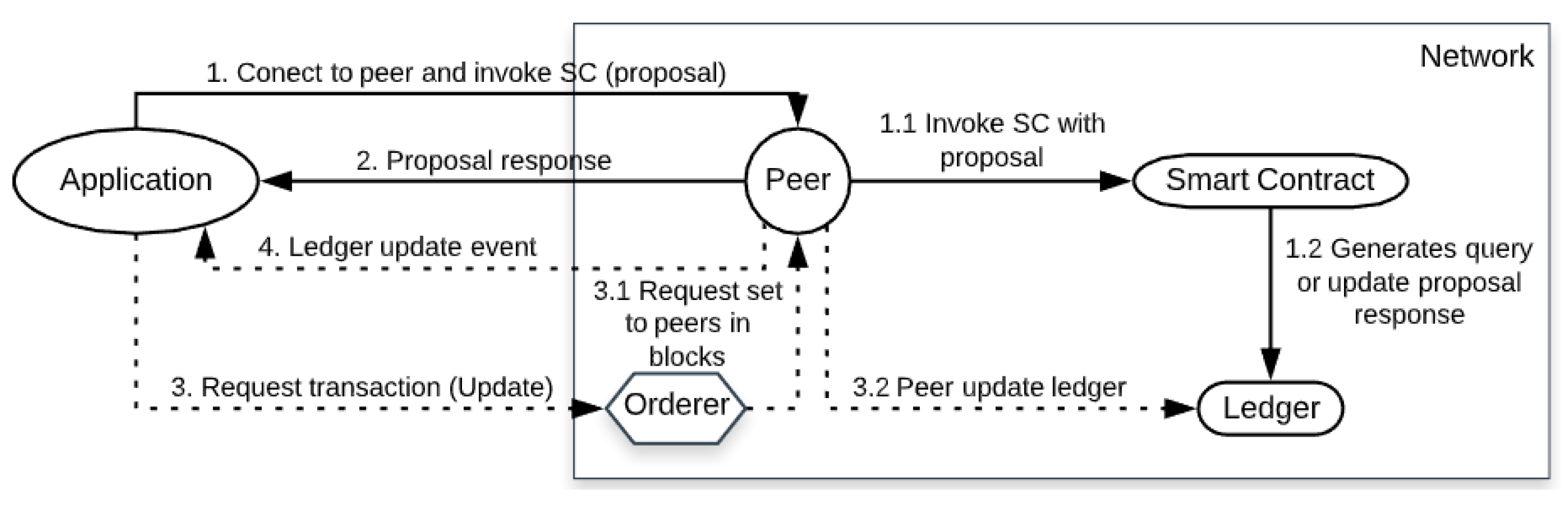 Applsci 10 03677 g010